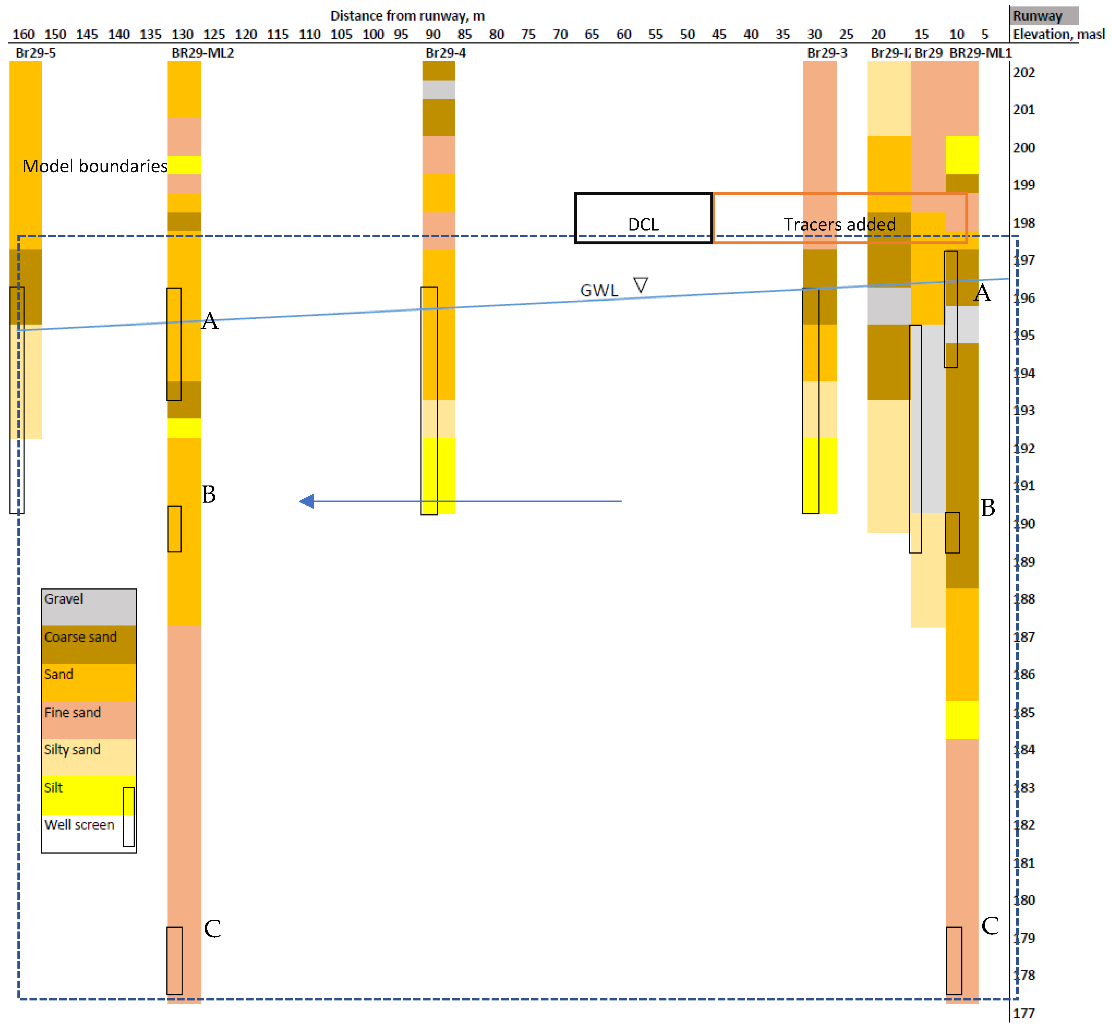 Water 15 00985 g003 Water 15 00985 g003
