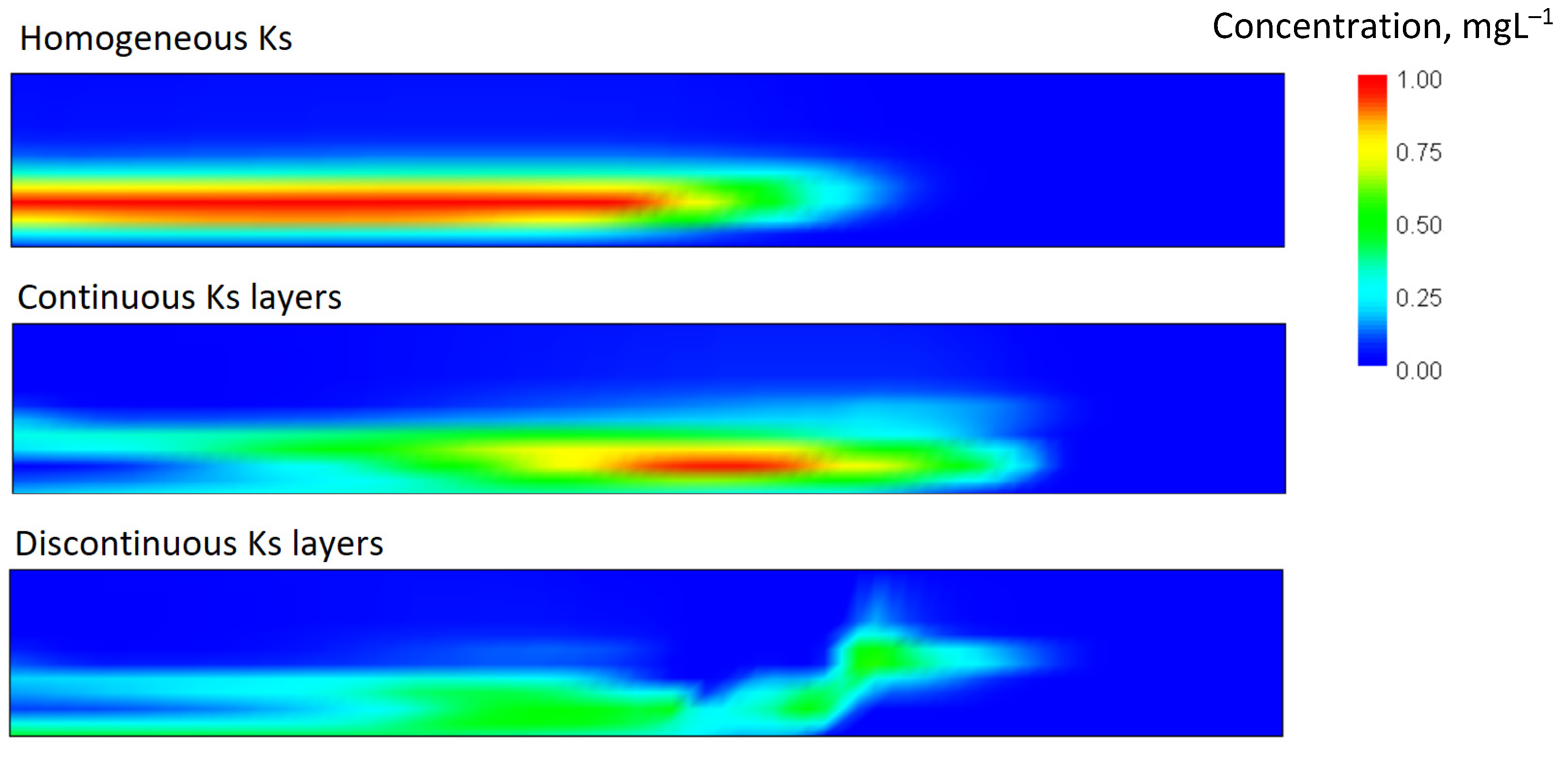 Water 15 00985 g007 Water 15 00985 g007