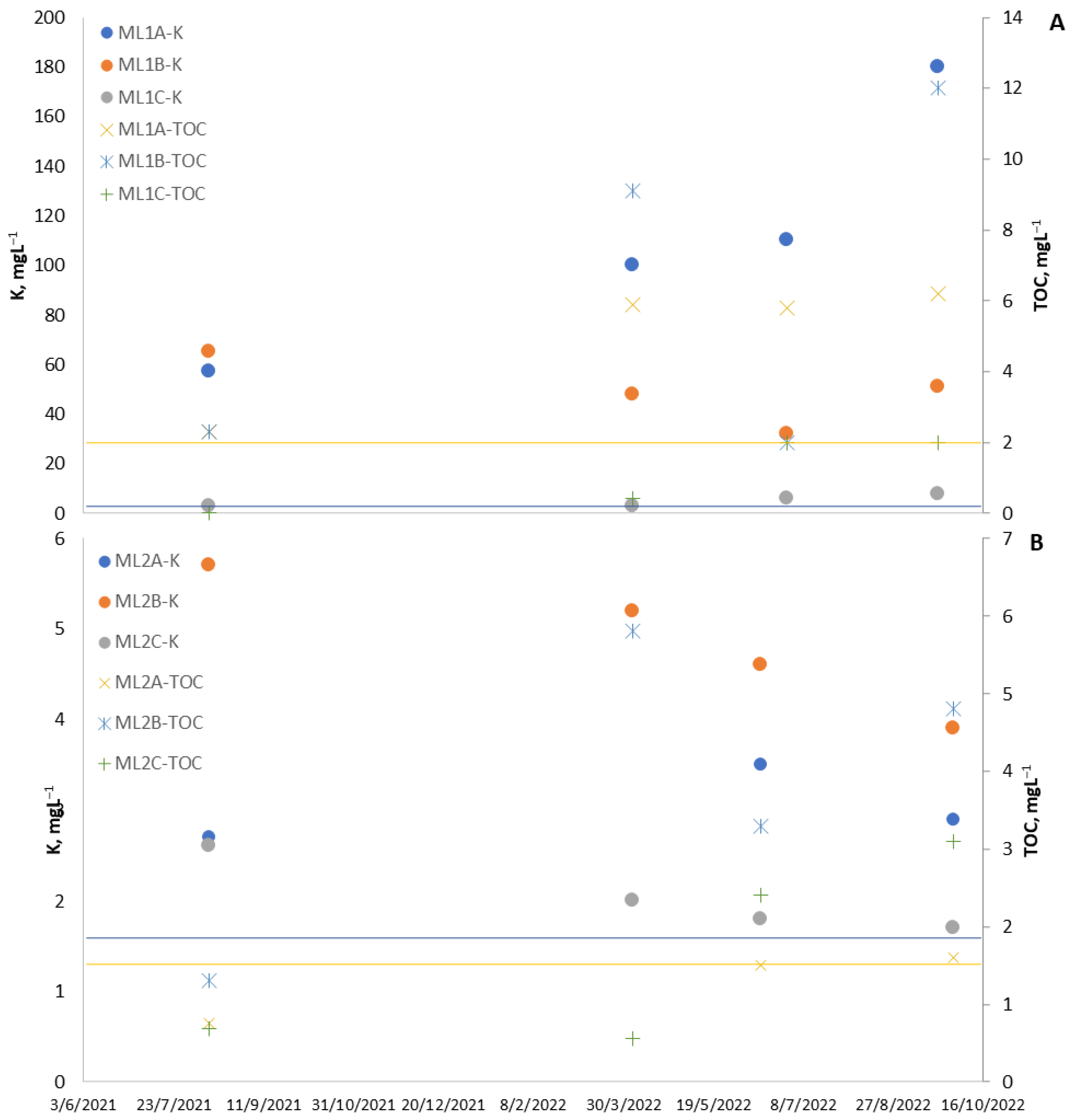 Water 15 00985 g011 Water 15 00985 g011