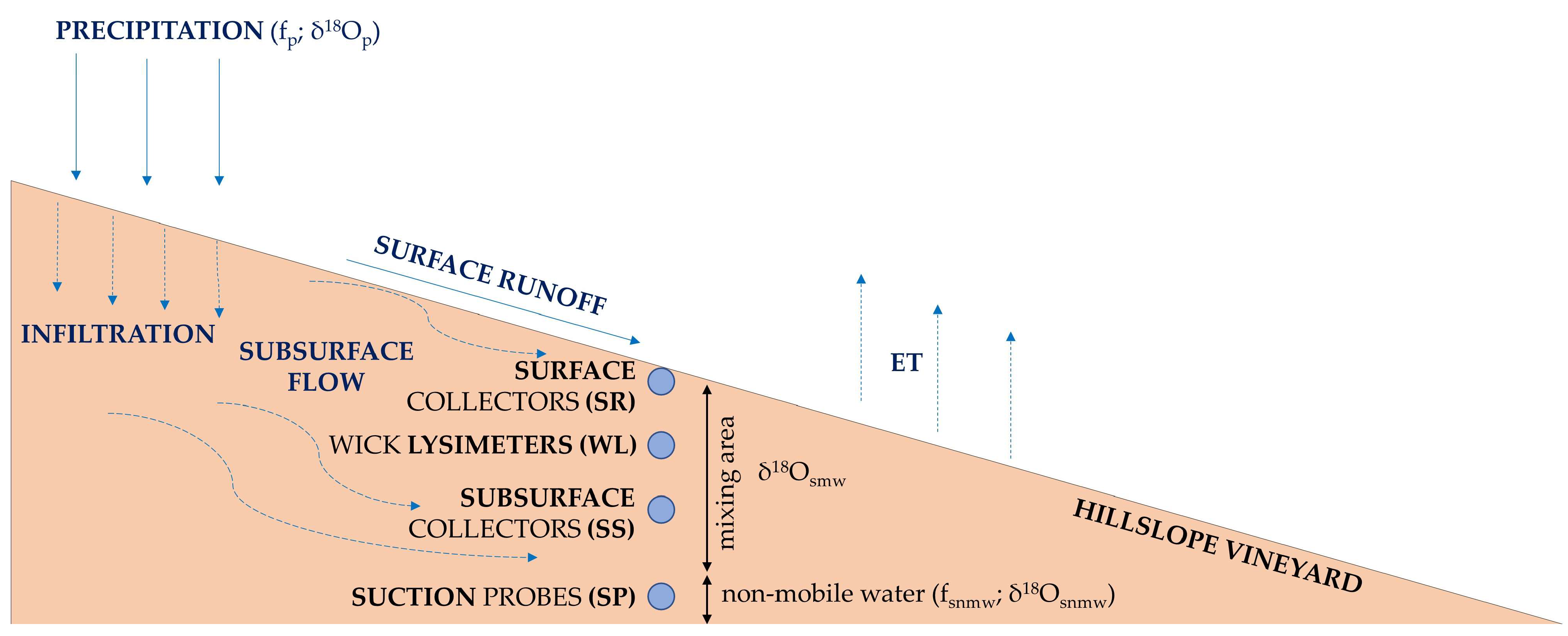 Water 15 00988 g002 Water 15 00988 g002