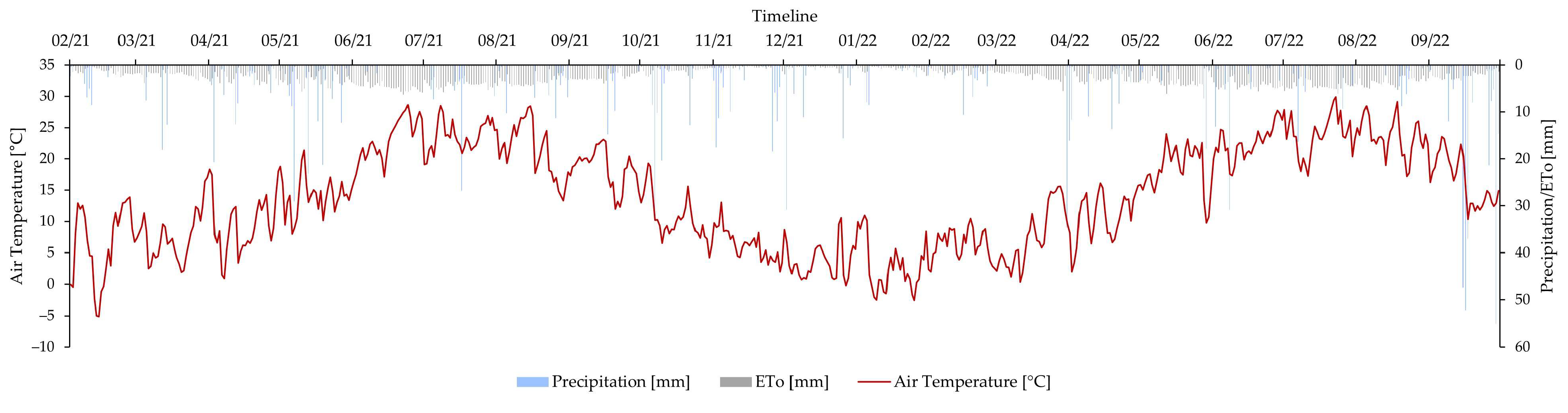 Water 15 00988 g003 Water 15 00988 g003