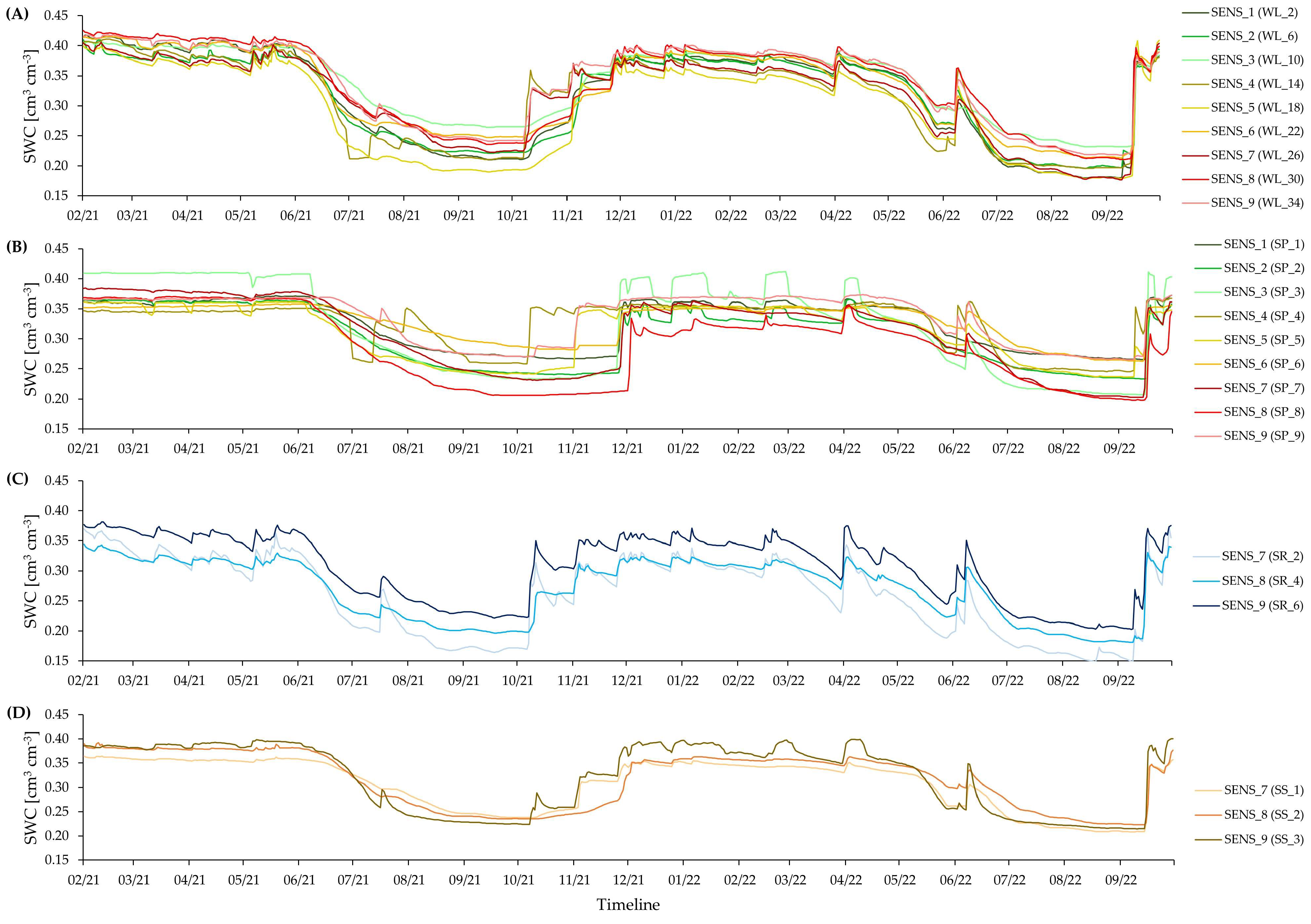 Water 15 00988 g005 Water 15 00988 g005