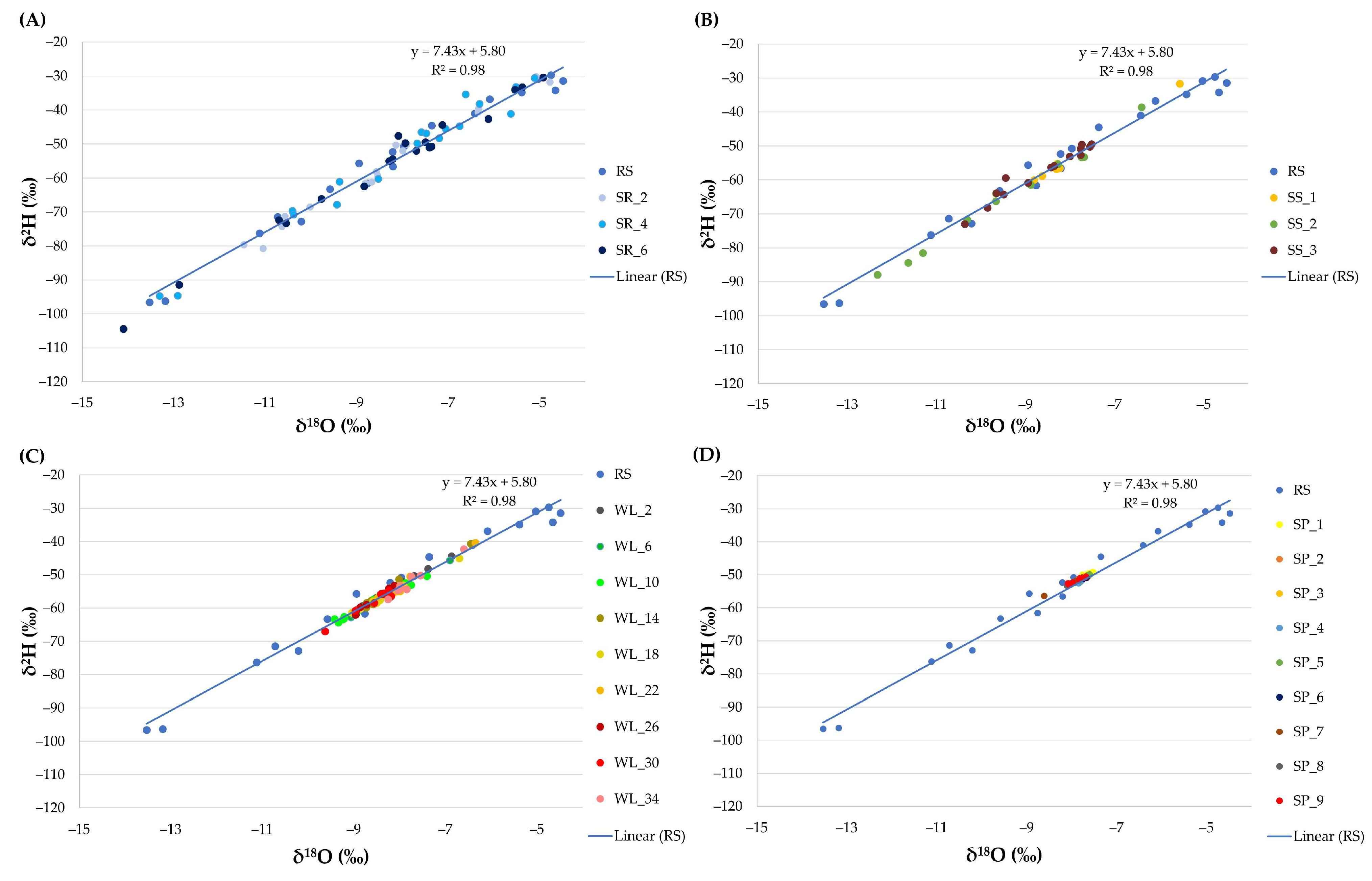 Water 15 00988 g007 Water 15 00988 g007