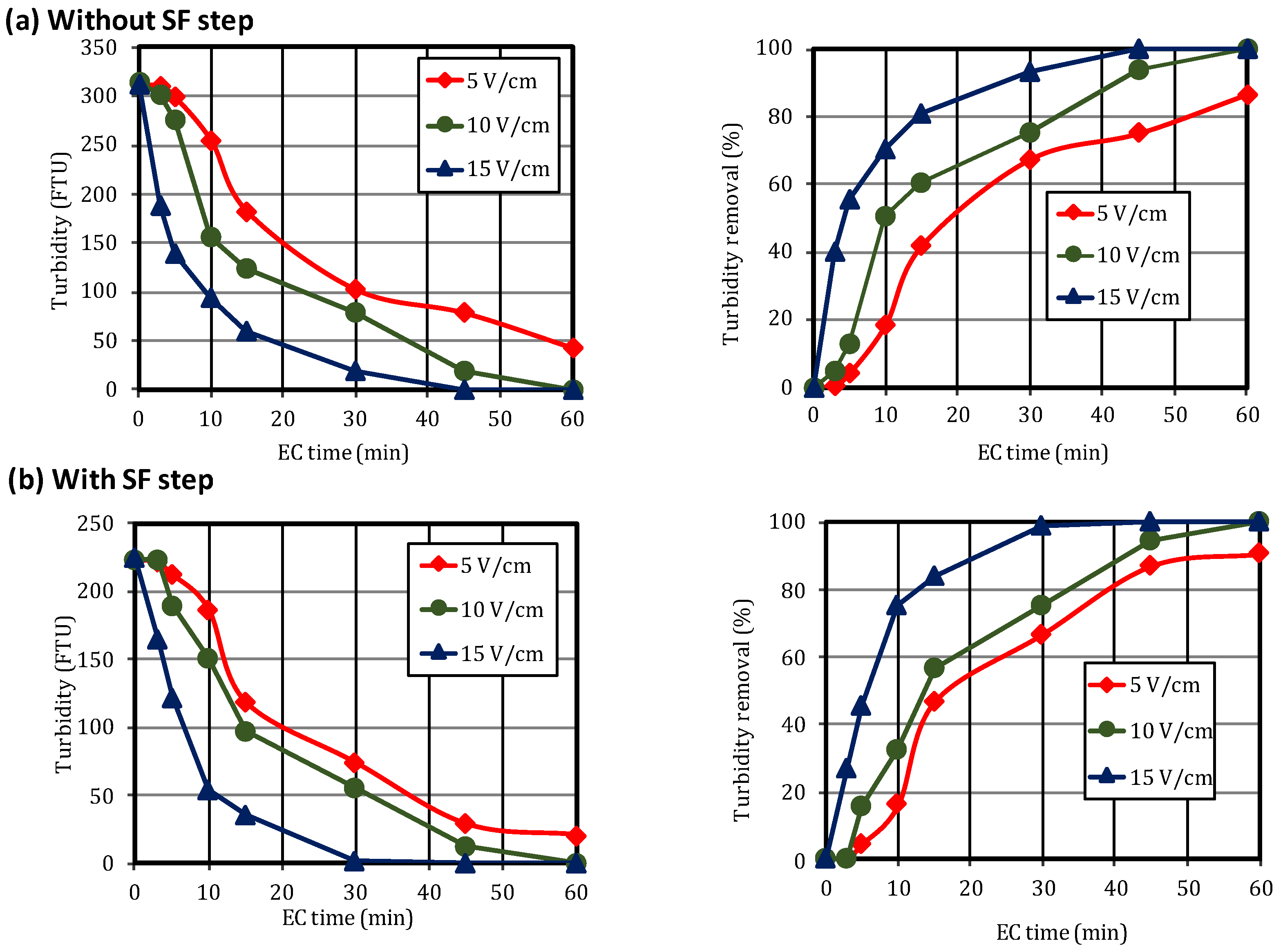 Water 15 00990 g003 Water 15 00990 g003