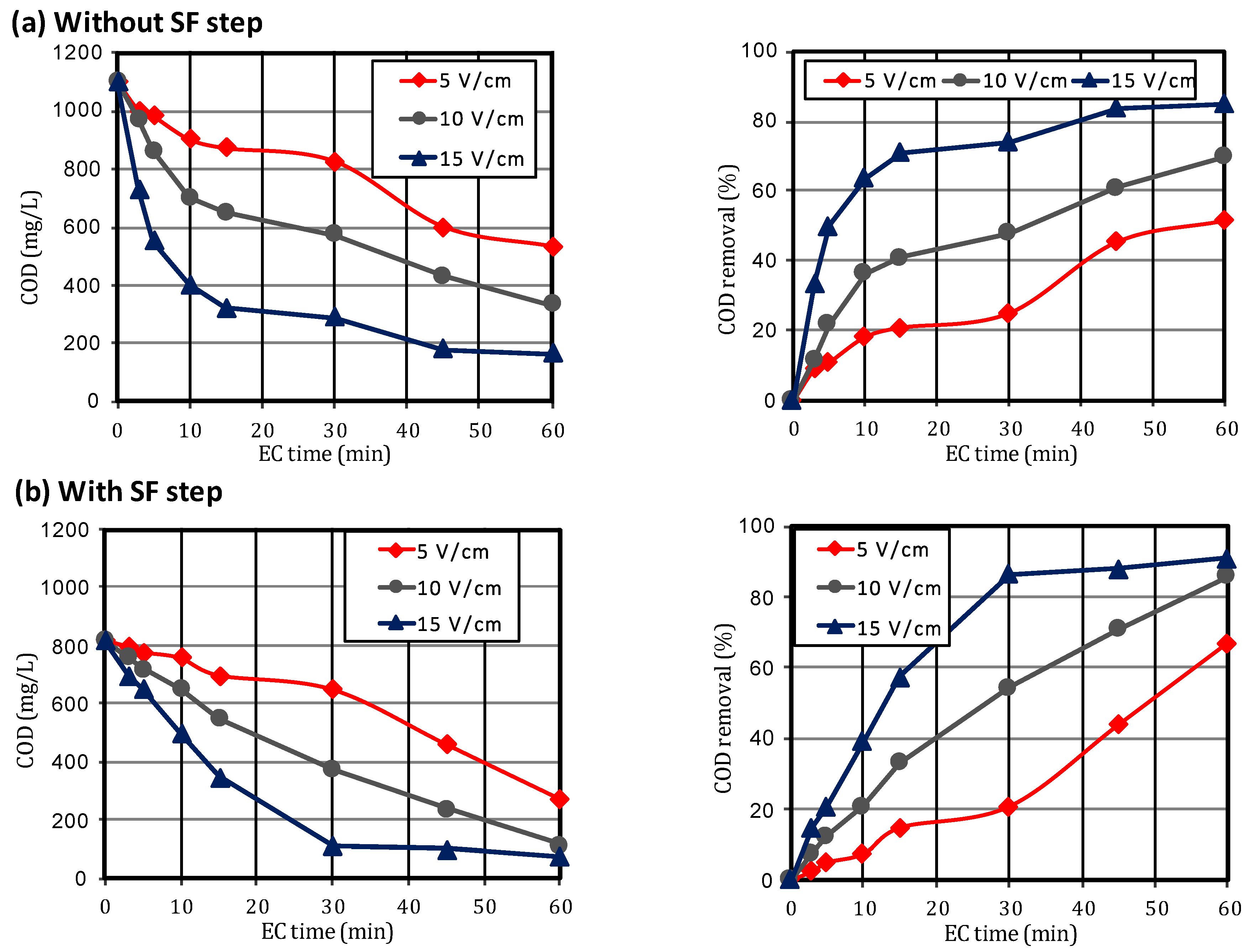 Water 15 00990 g005 Water 15 00990 g005