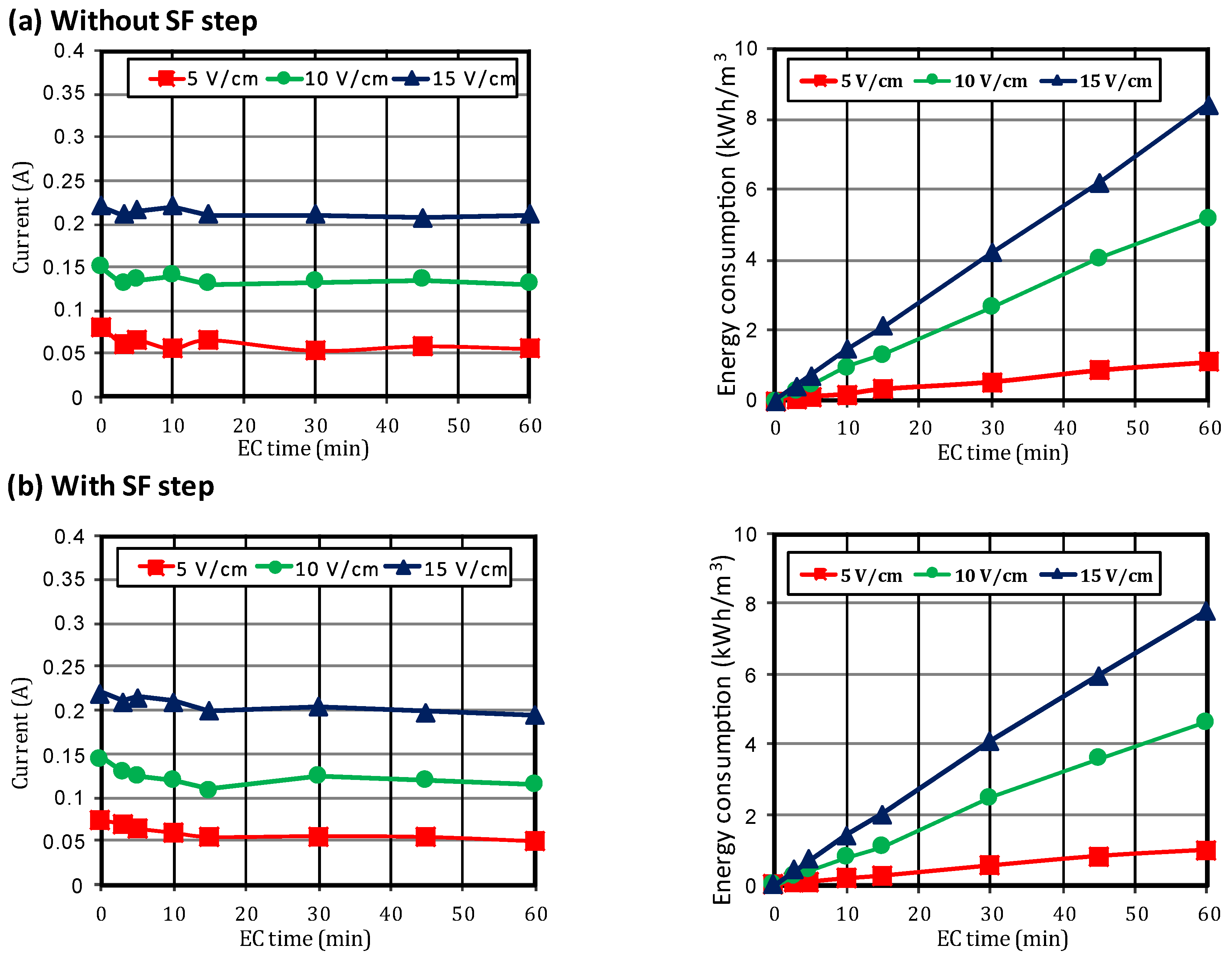 Water 15 00990 g006 Water 15 00990 g006