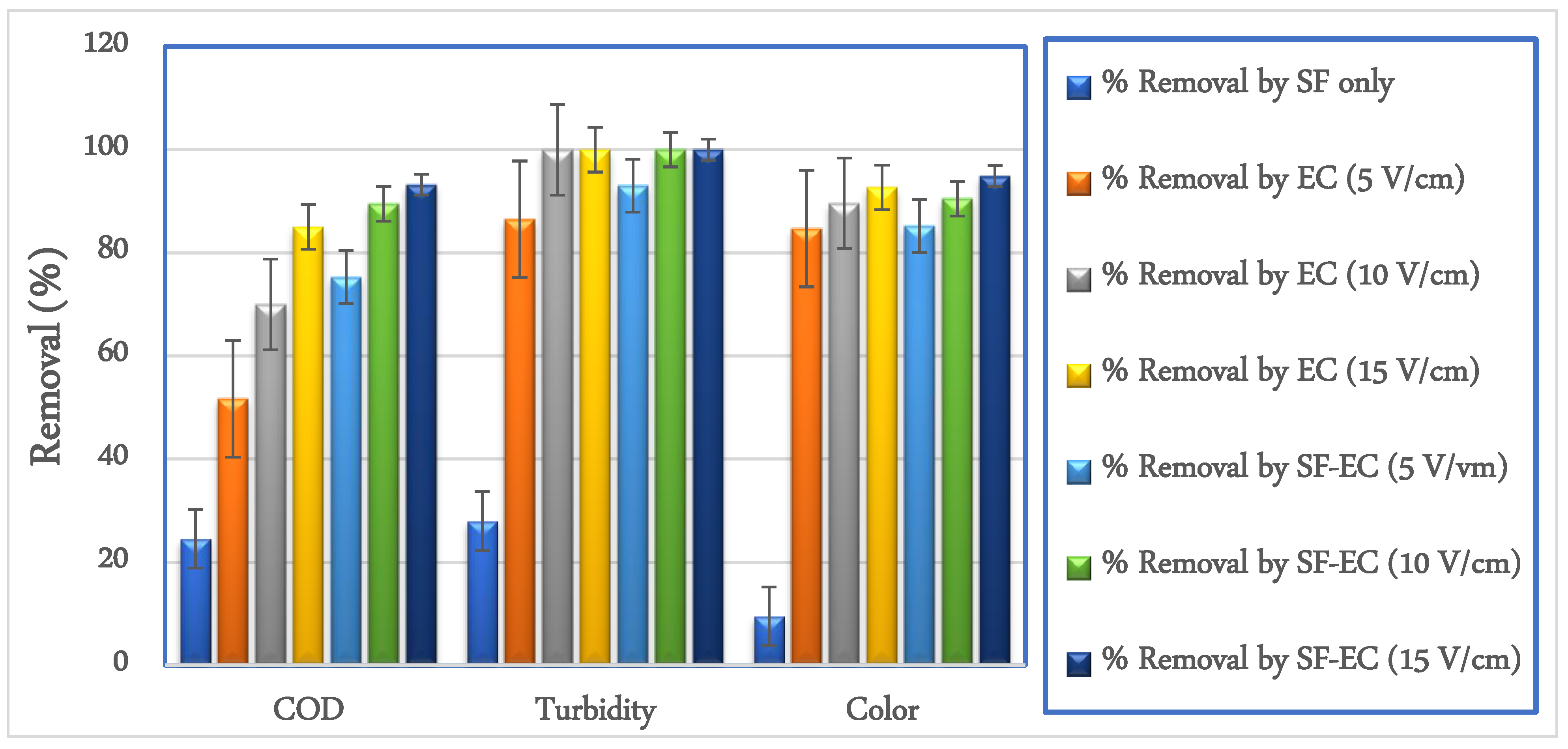 Water 15 00990 g008 Water 15 00990 g008