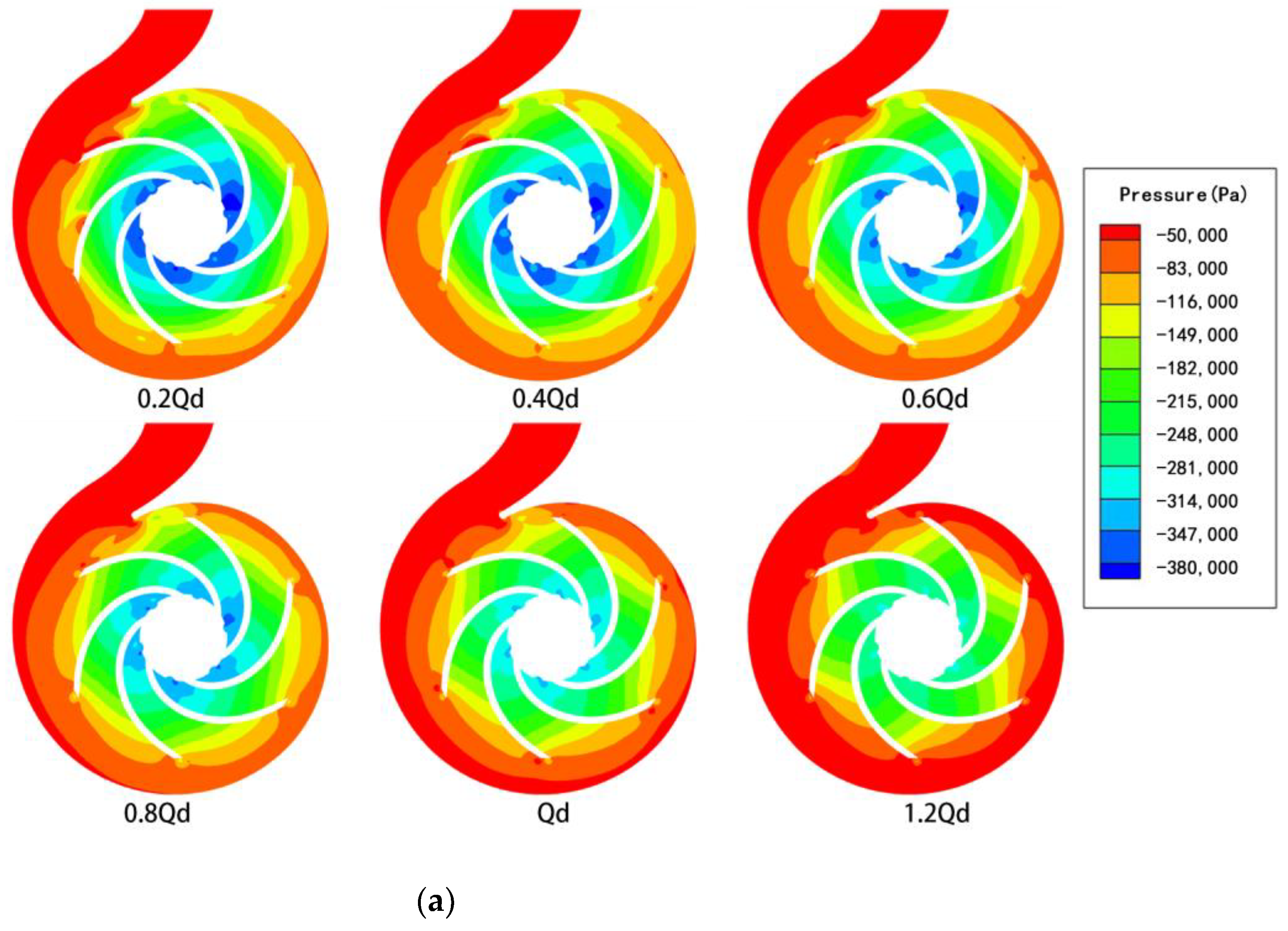 Water 15 00992 g007a