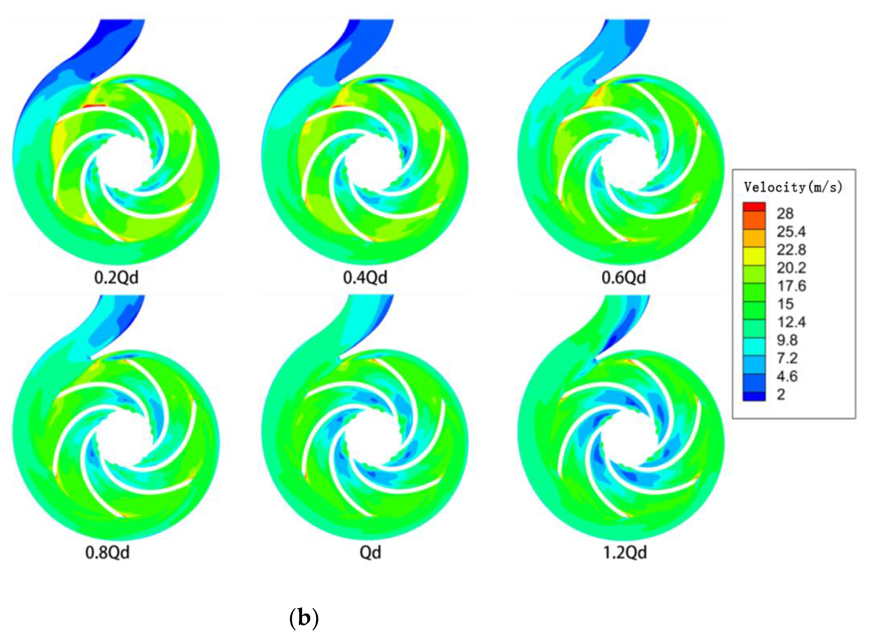 Water 15 00992 g014b