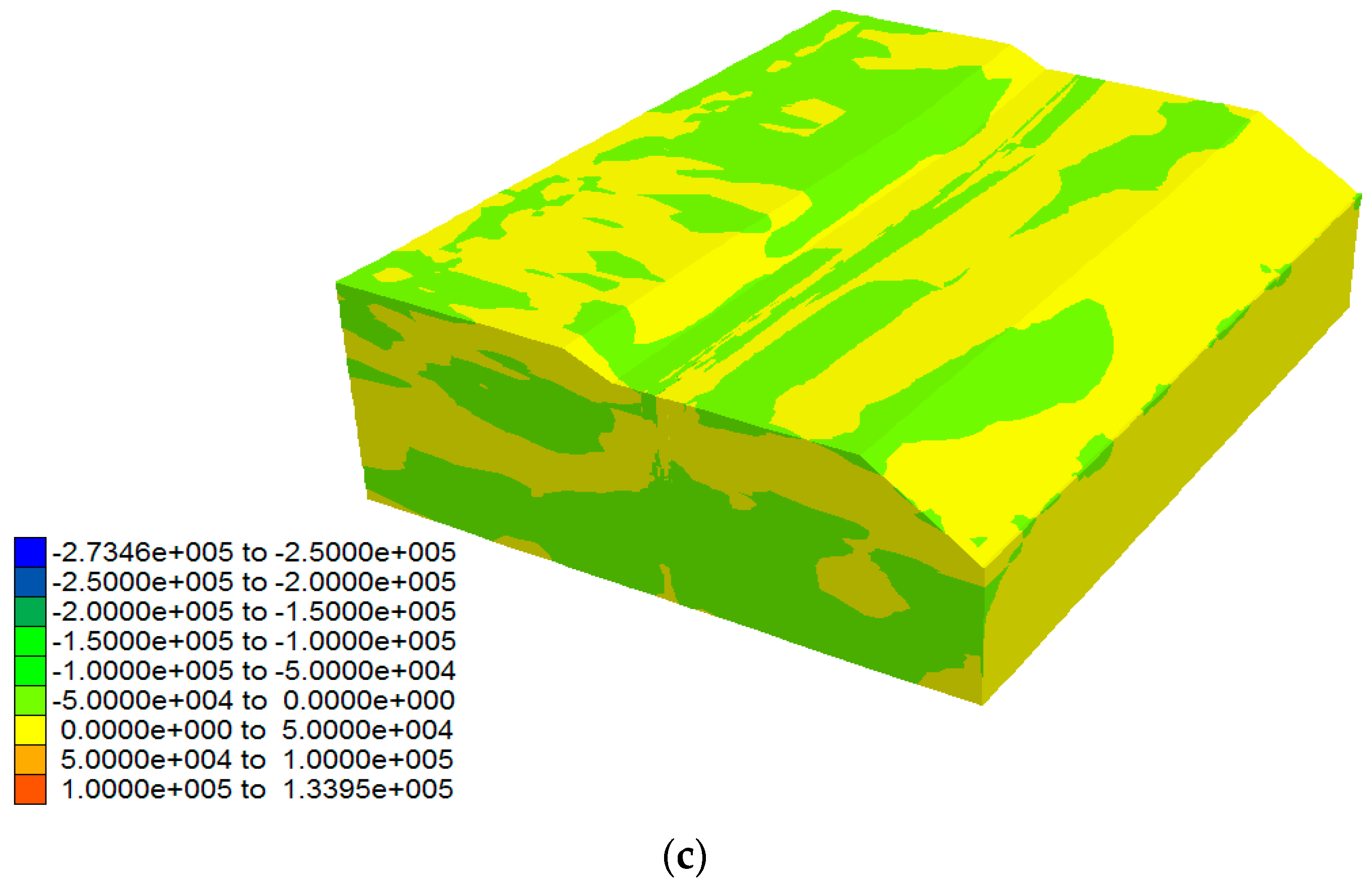 Water 15 00993 g015b