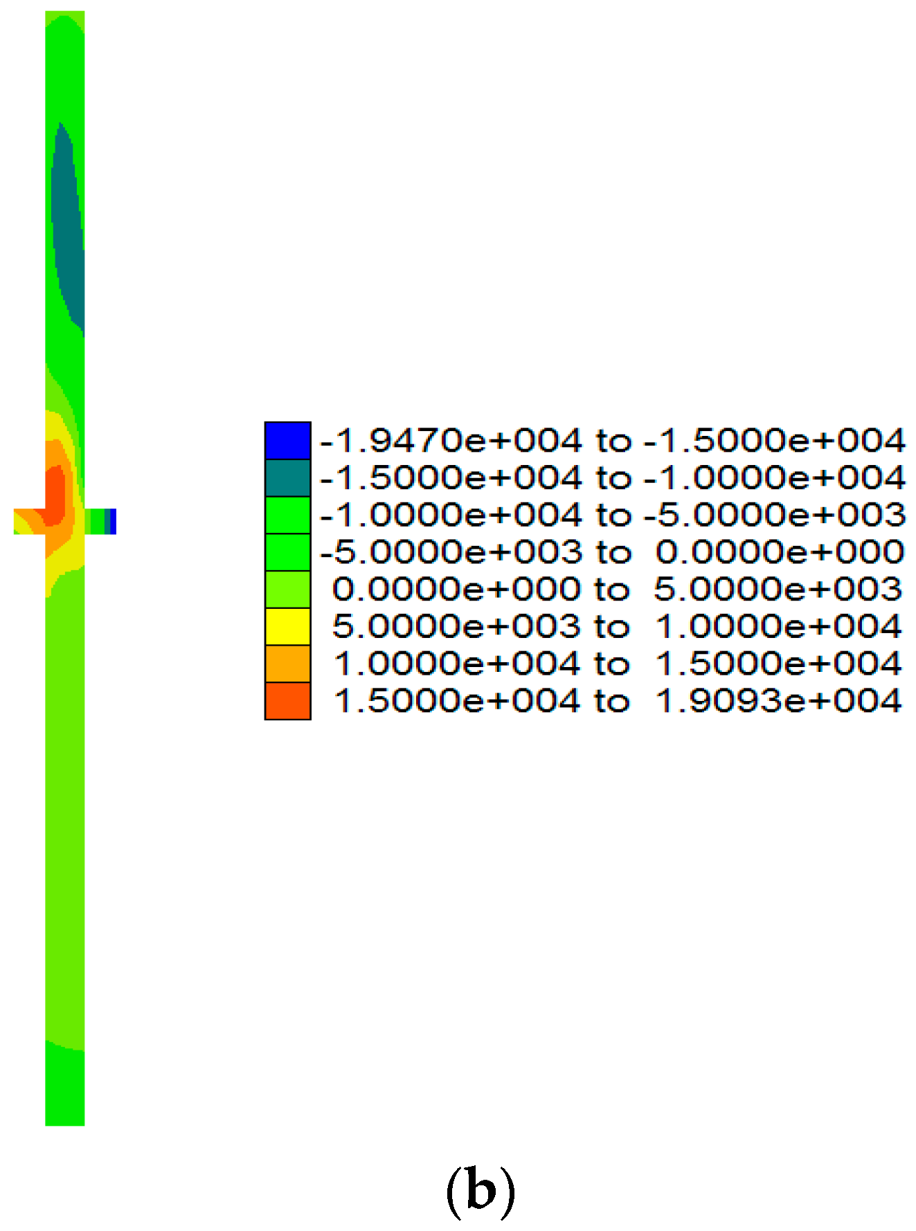 Water 15 00993 g022b