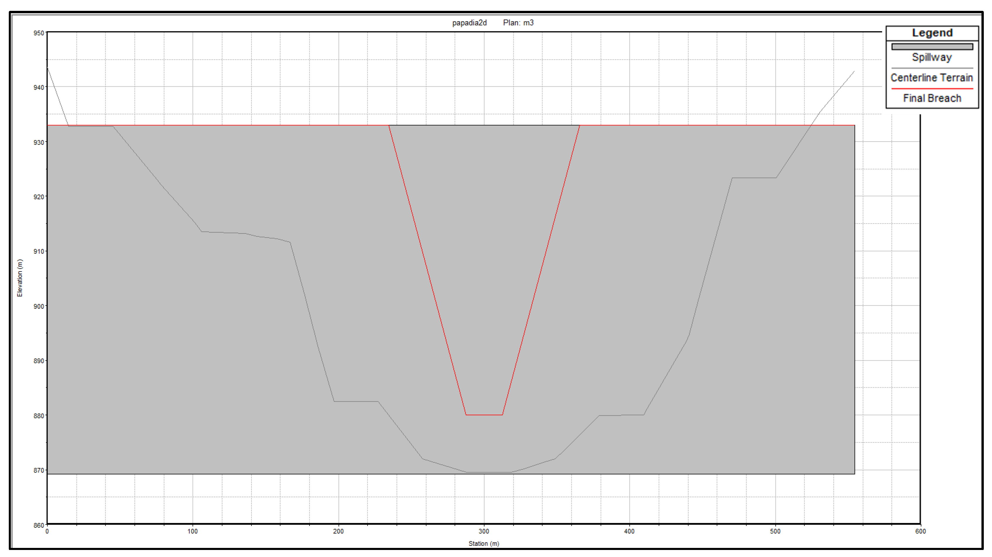 Water 15 00994 g006 Water 15 00994 g006