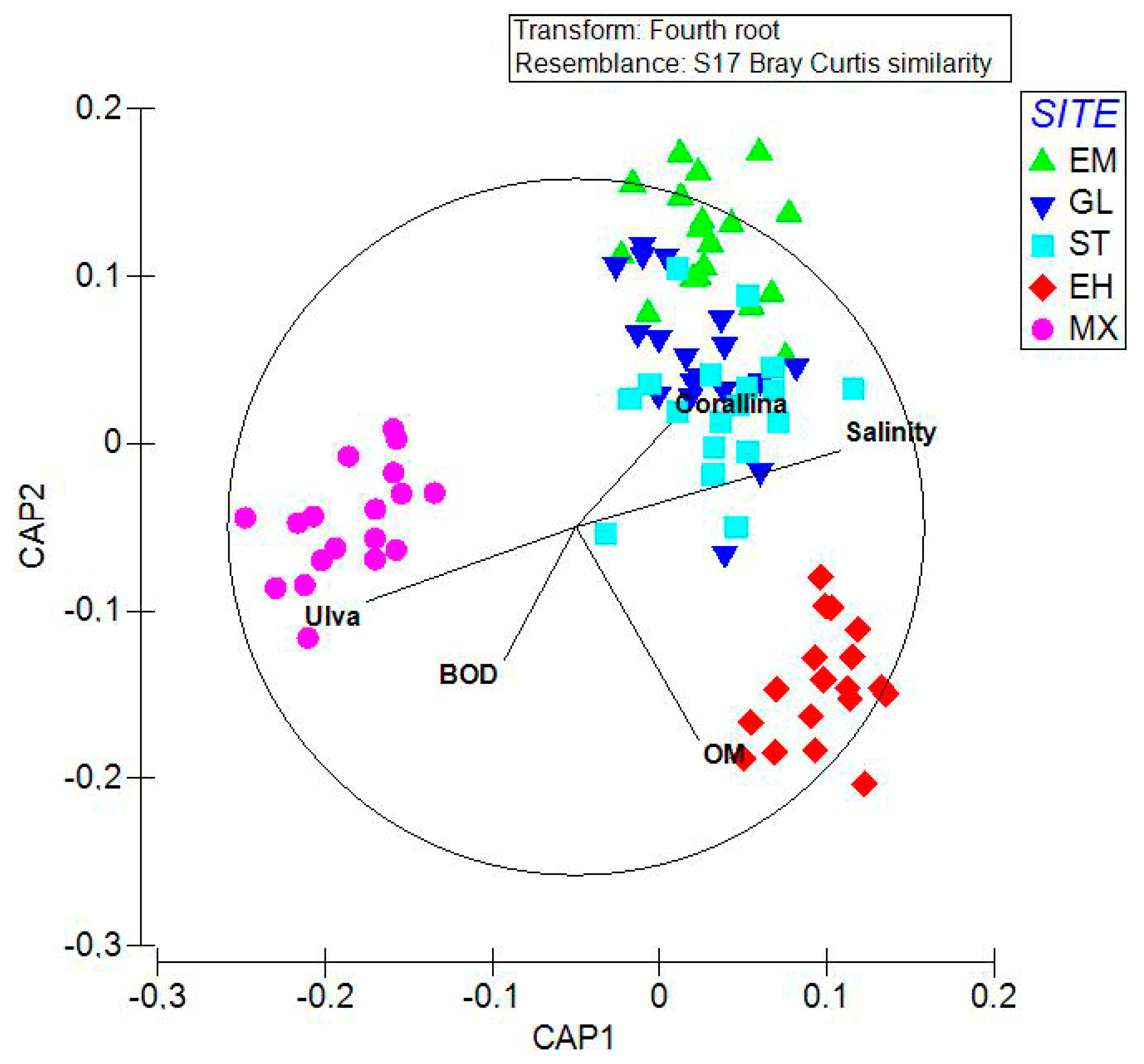 Water 15 00997 g003 Water 15 00997 g003