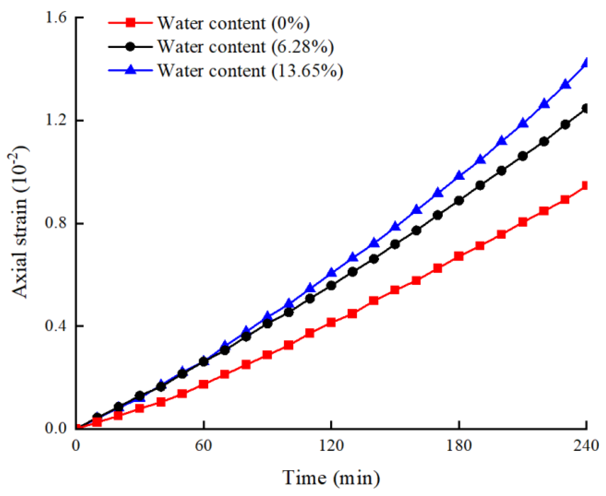 Water 15 01002 g006 Water 15 01002 g006