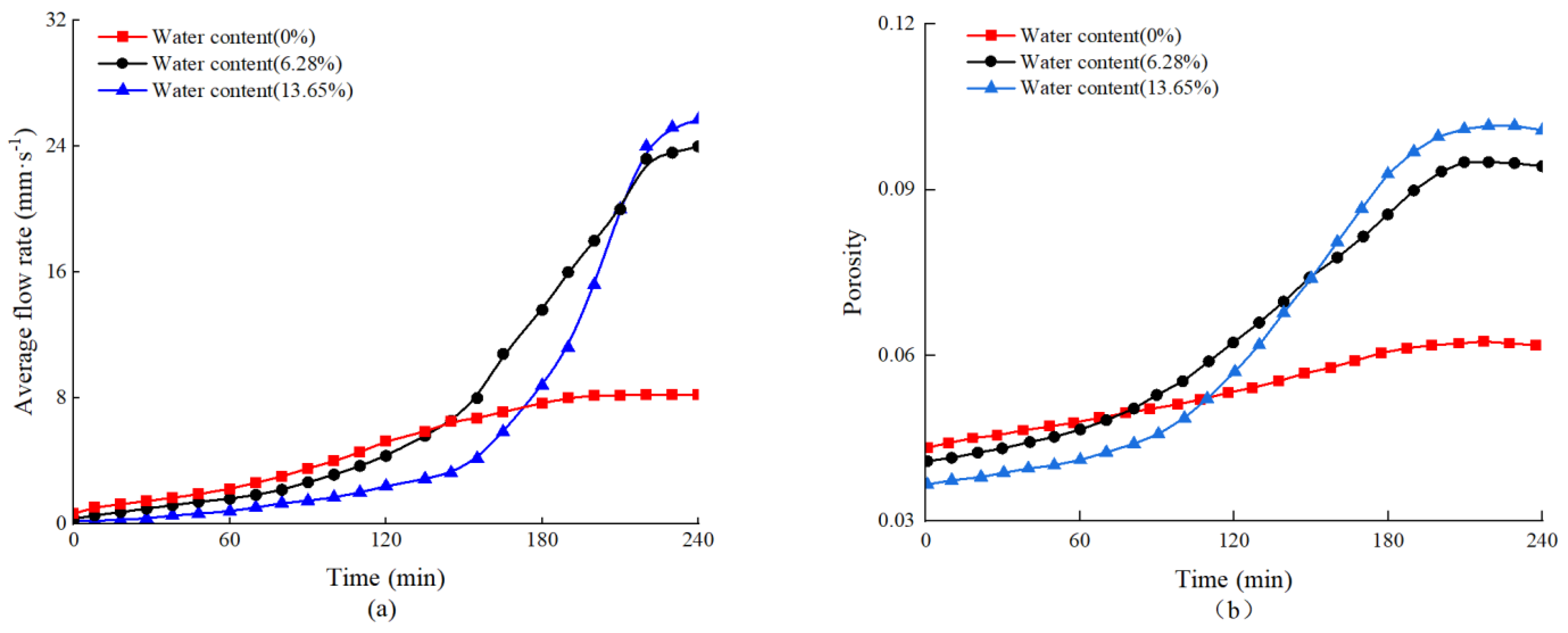 Water 15 01002 g007 Water 15 01002 g007
