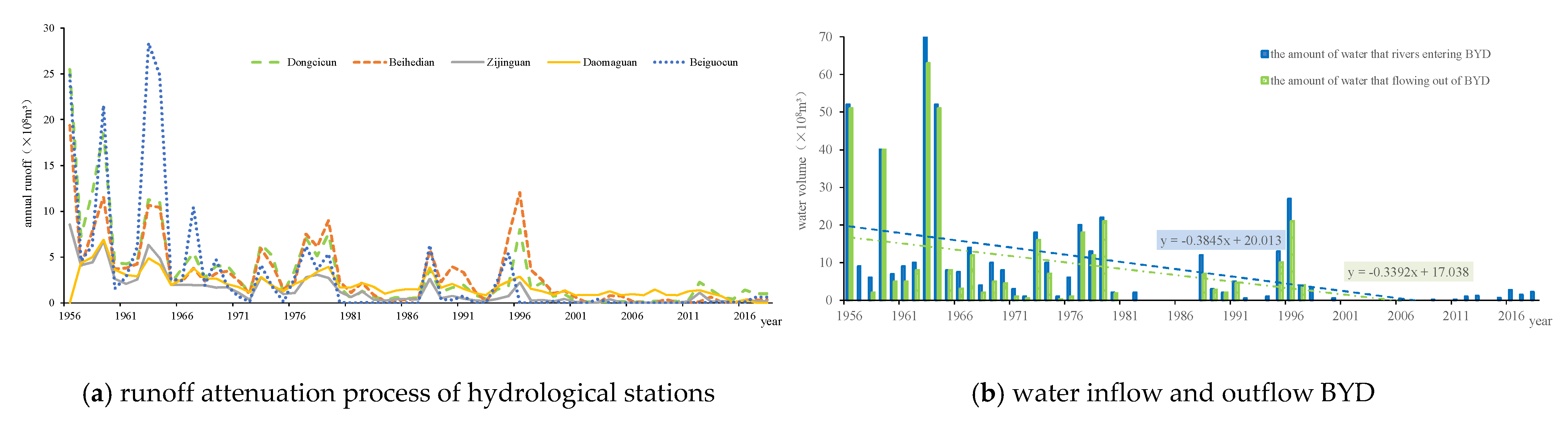 Water 15 01003 g002 Water 15 01003 g002
