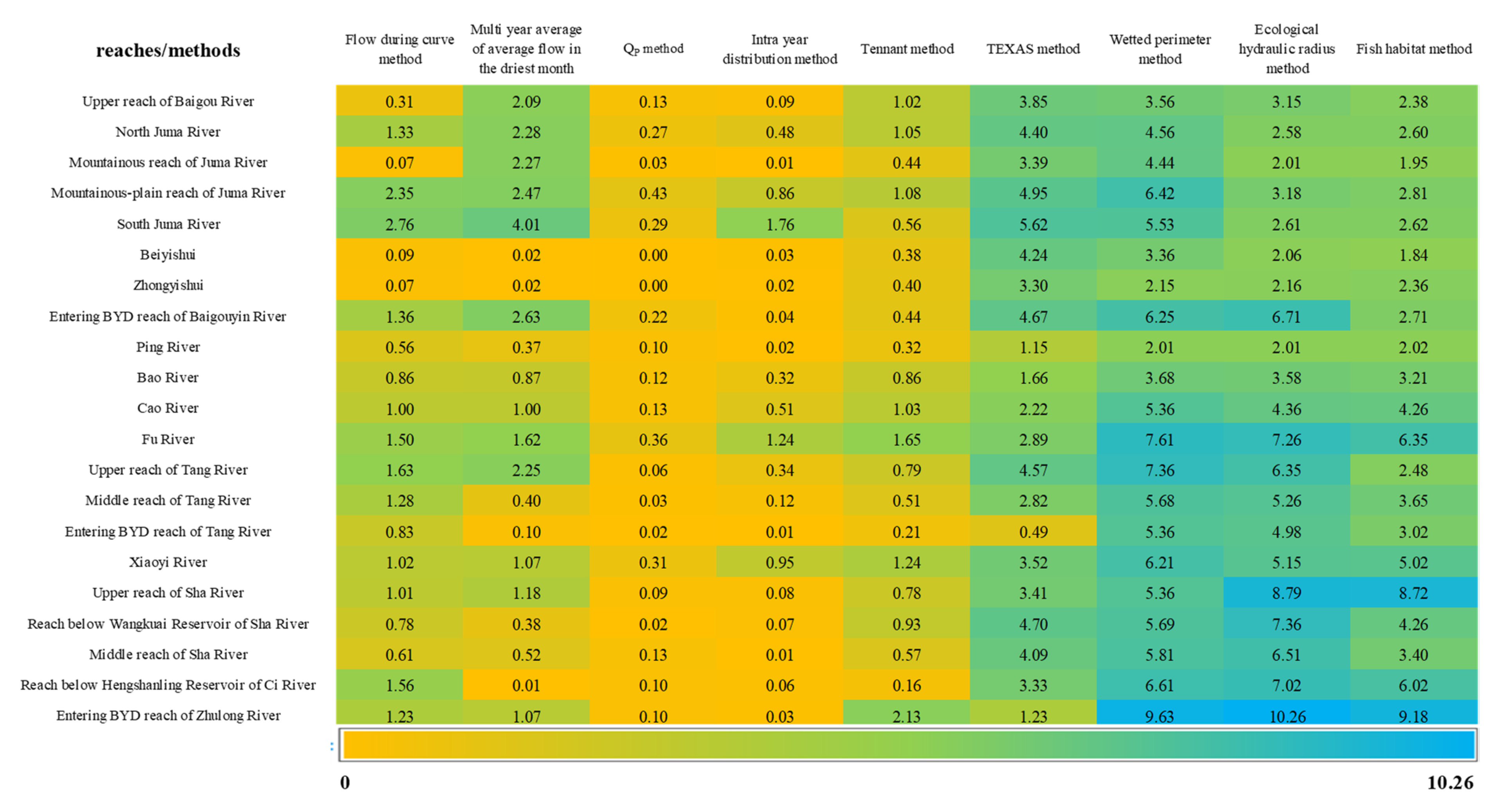 Water 15 01003 g005 Water 15 01003 g005