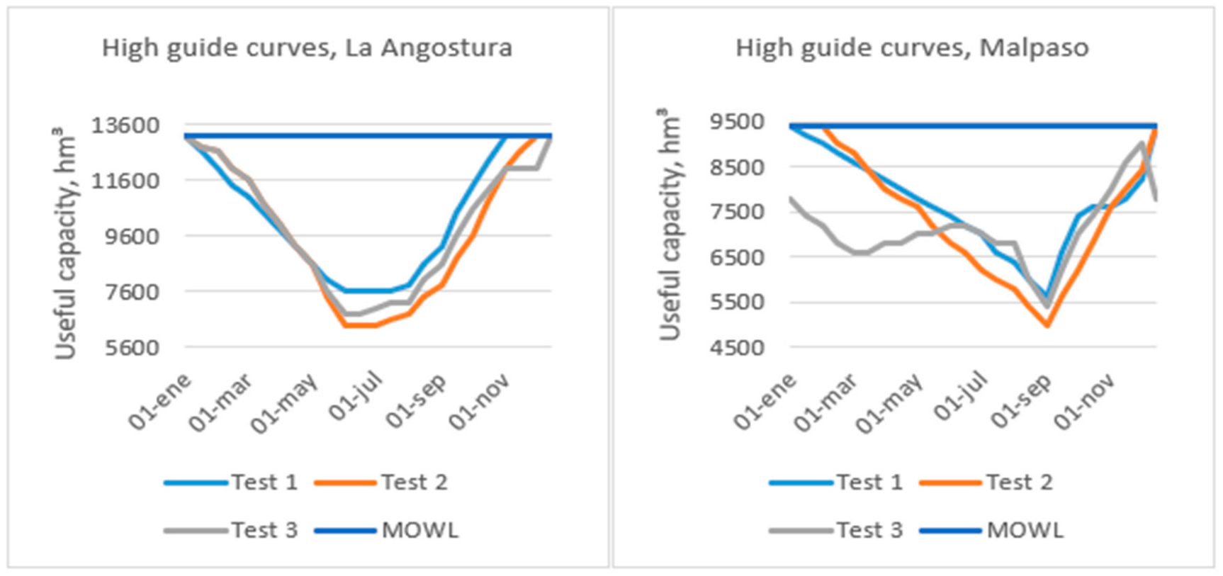 Water 15 01010 g002 Water 15 01010 g002
