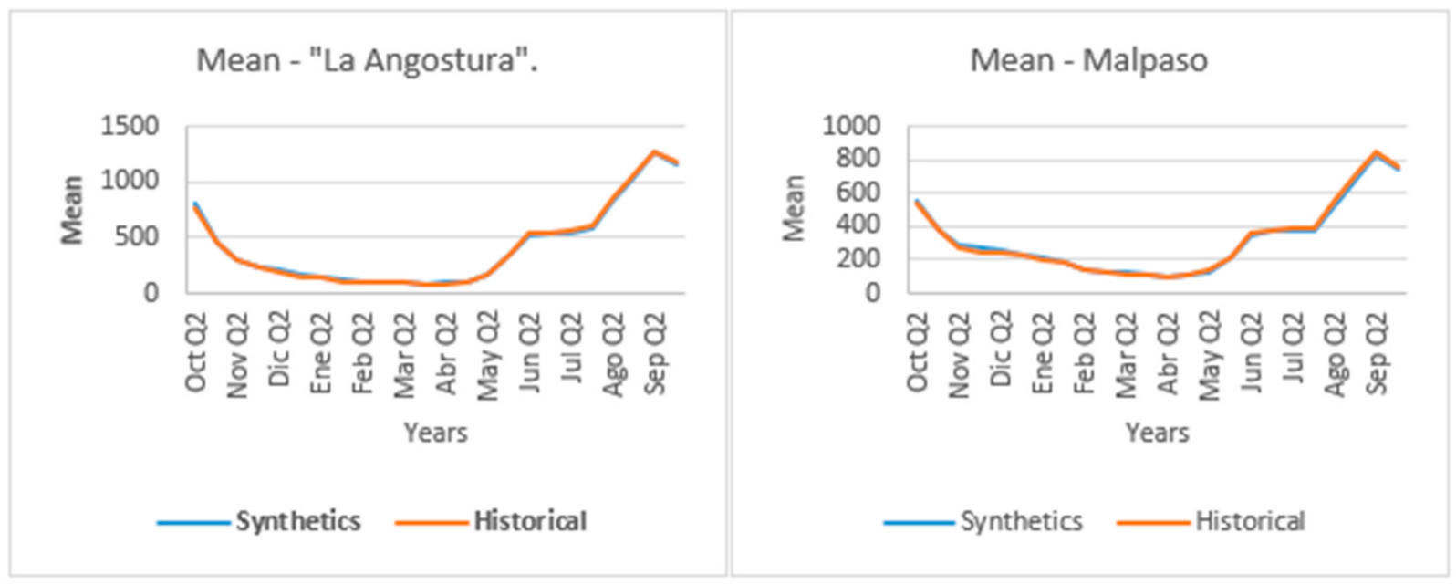 Water 15 01010 g004 Water 15 01010 g004