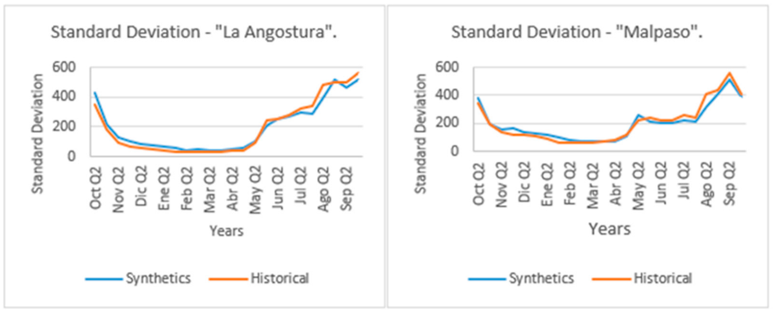 Water 15 01010 g005 Water 15 01010 g005