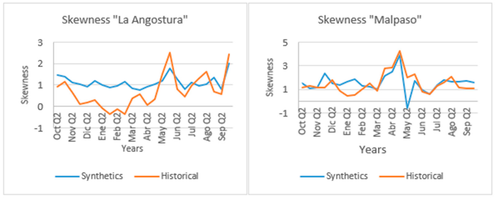 Water 15 01010 g006 Water 15 01010 g006