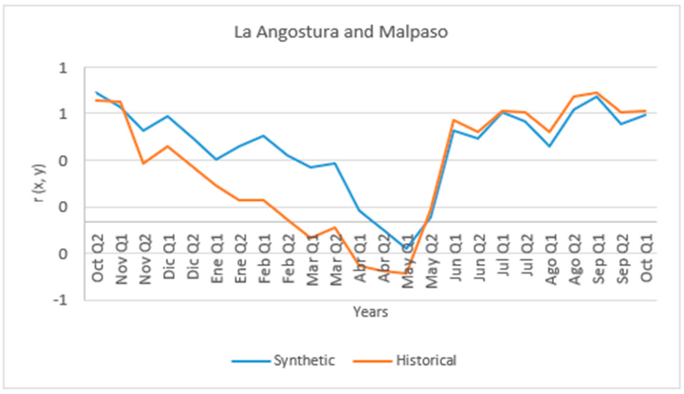 Water 15 01010 g008 Water 15 01010 g008