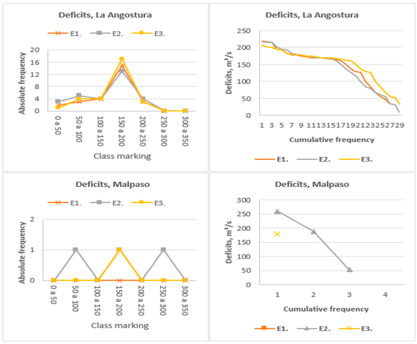 Water 15 01010 g010 Water 15 01010 g010