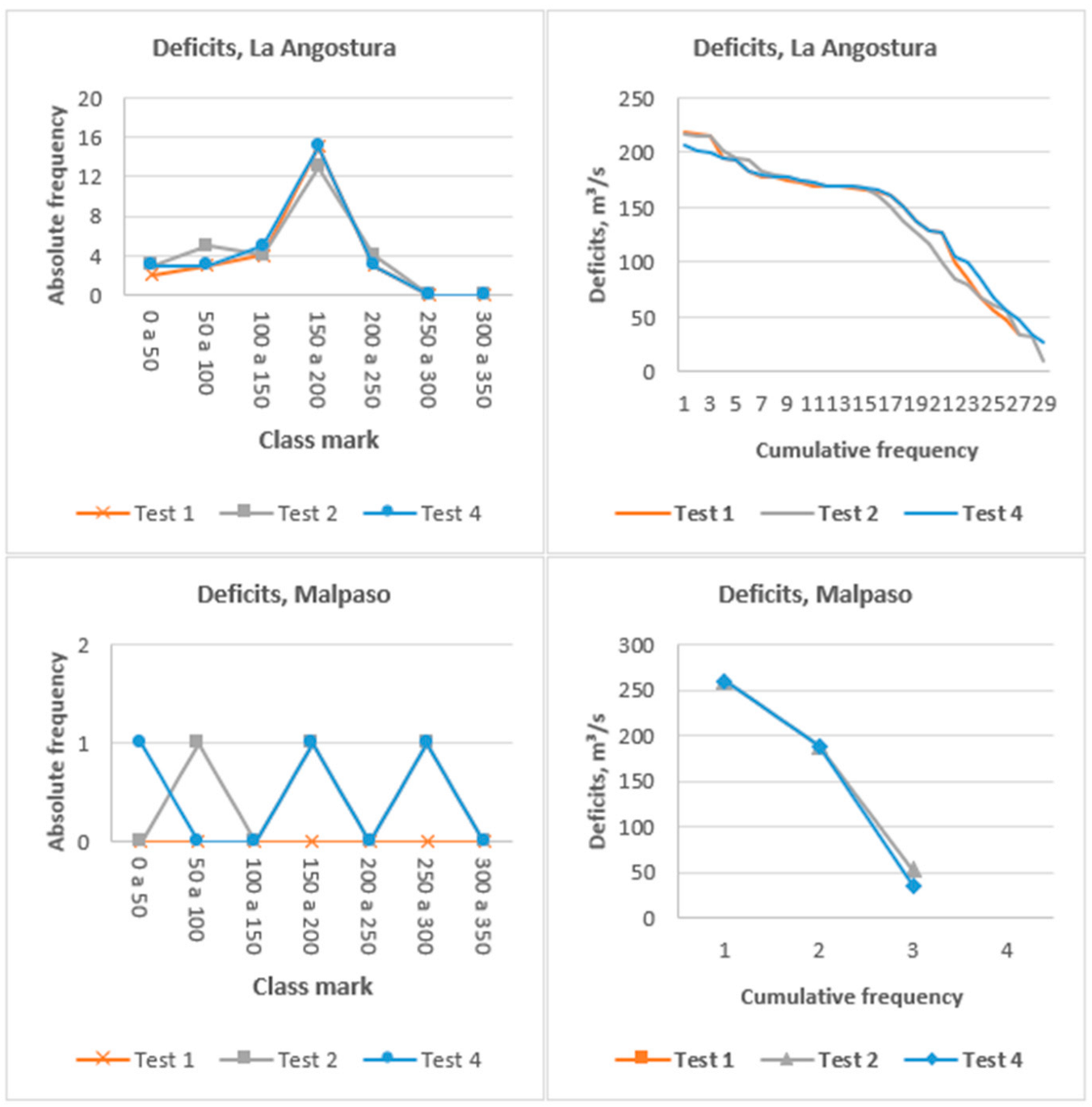 Water 15 01010 g013 Water 15 01010 g013