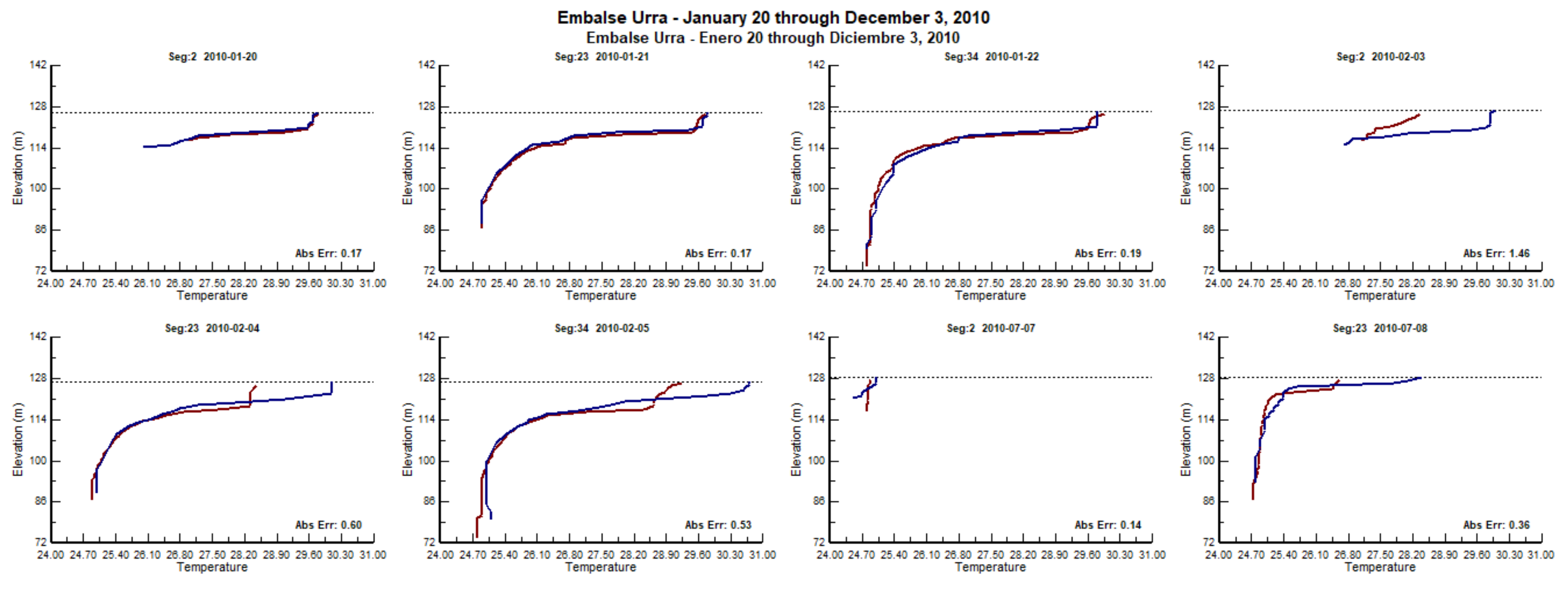Water 15 01013 g016a