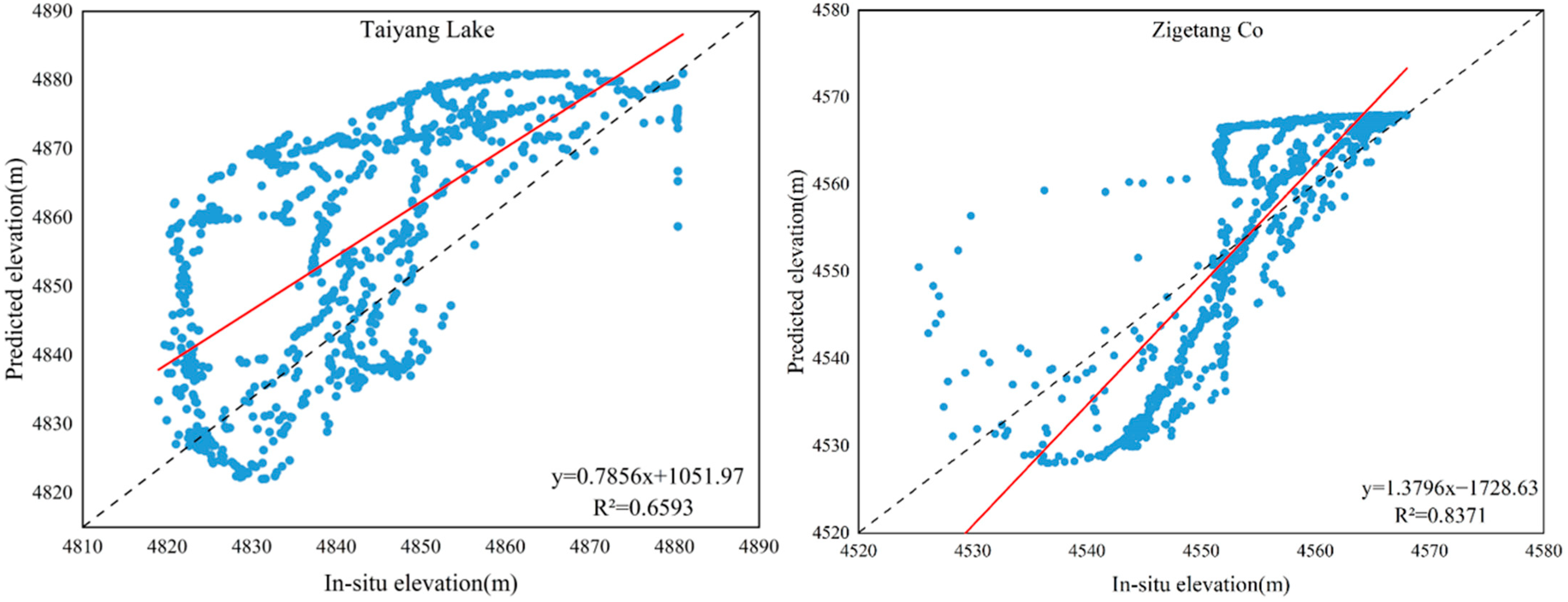 Water 15 01015 g004a Water 15 01015 g004a