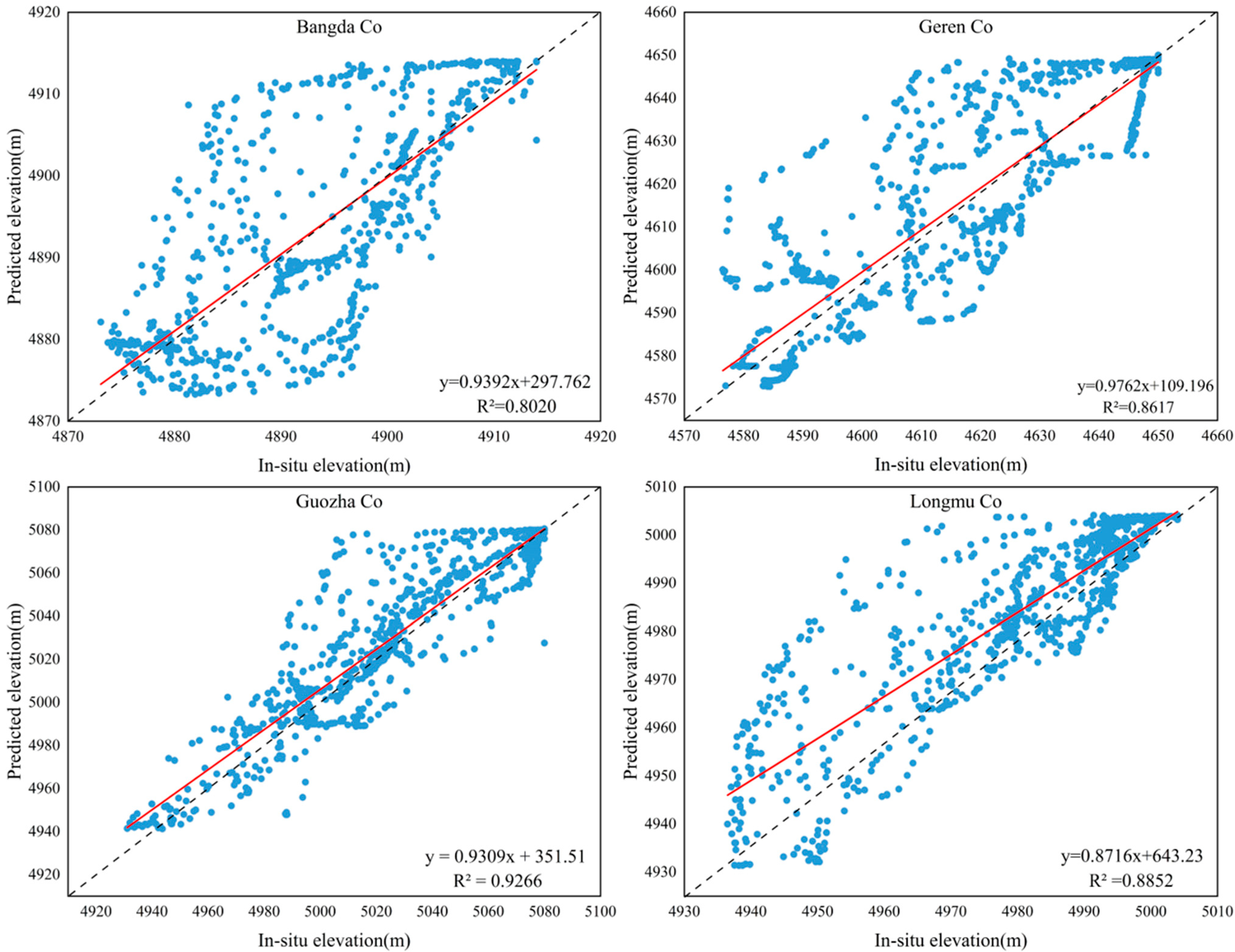 Water 15 01015 g004b Water 15 01015 g004b