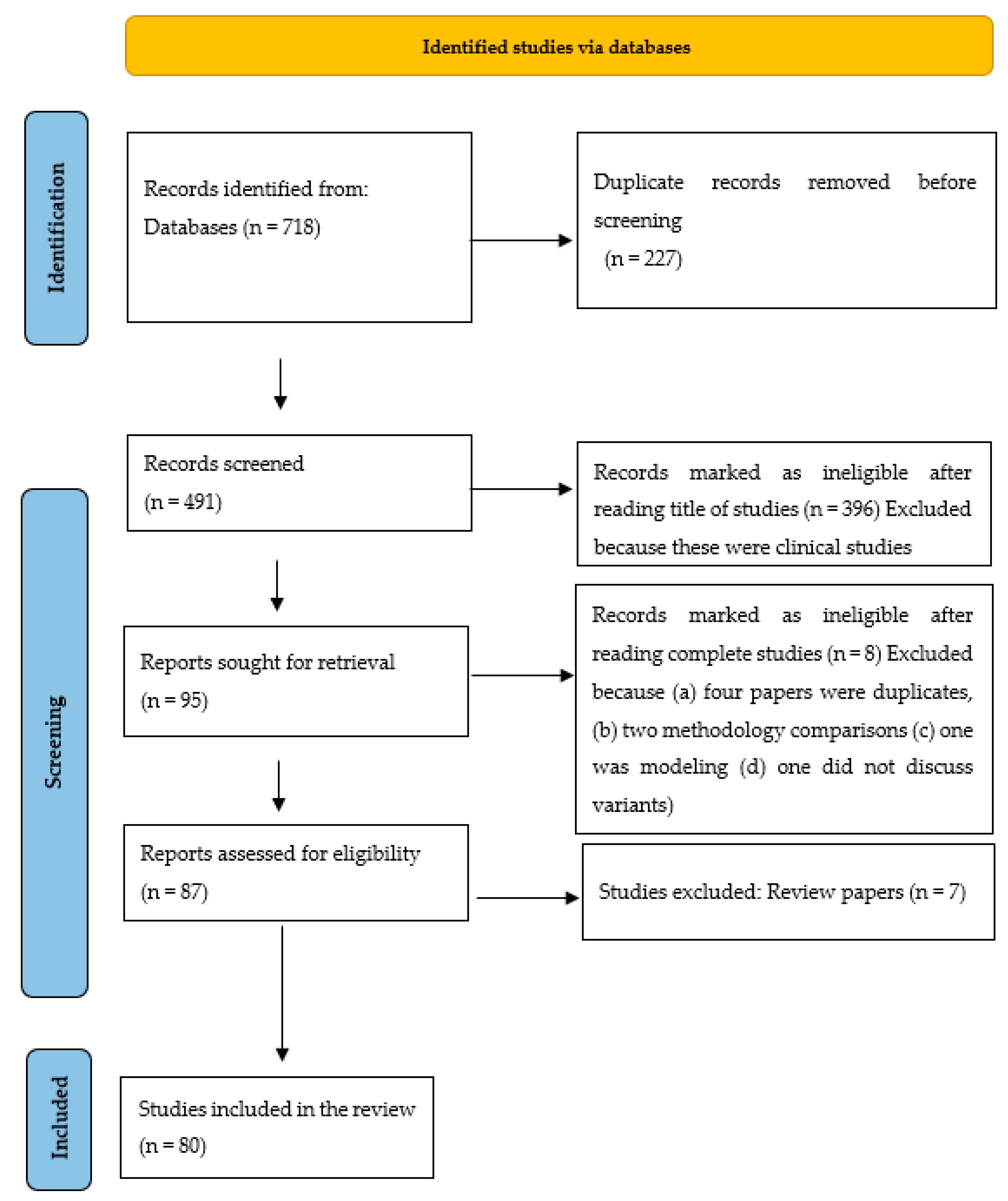 Water 15 01018 g002 Water 15 01018 g002