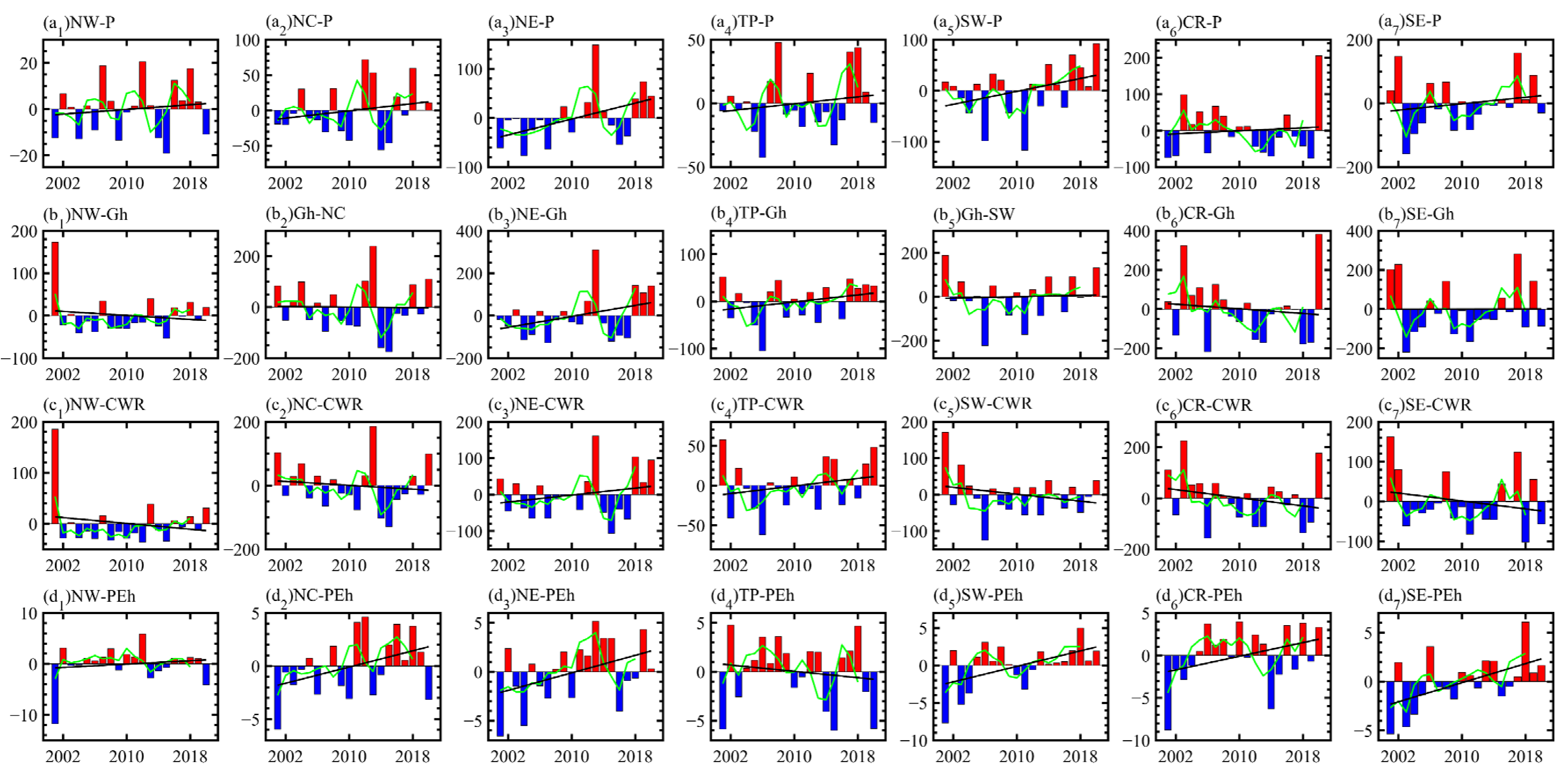 Water 15 01020 g010 Water 15 01020 g010