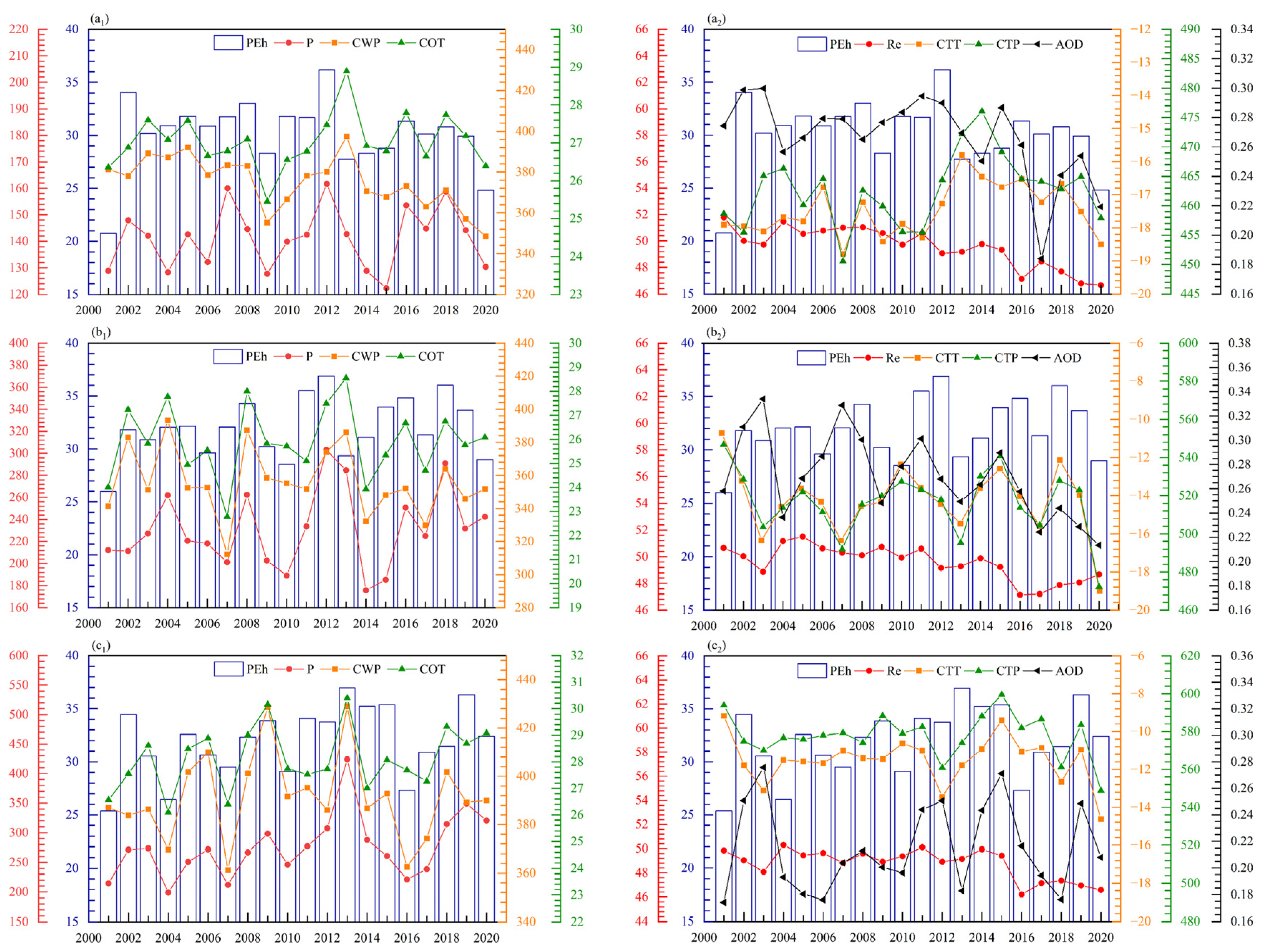 Water 15 01020 g014a Water 15 01020 g014a