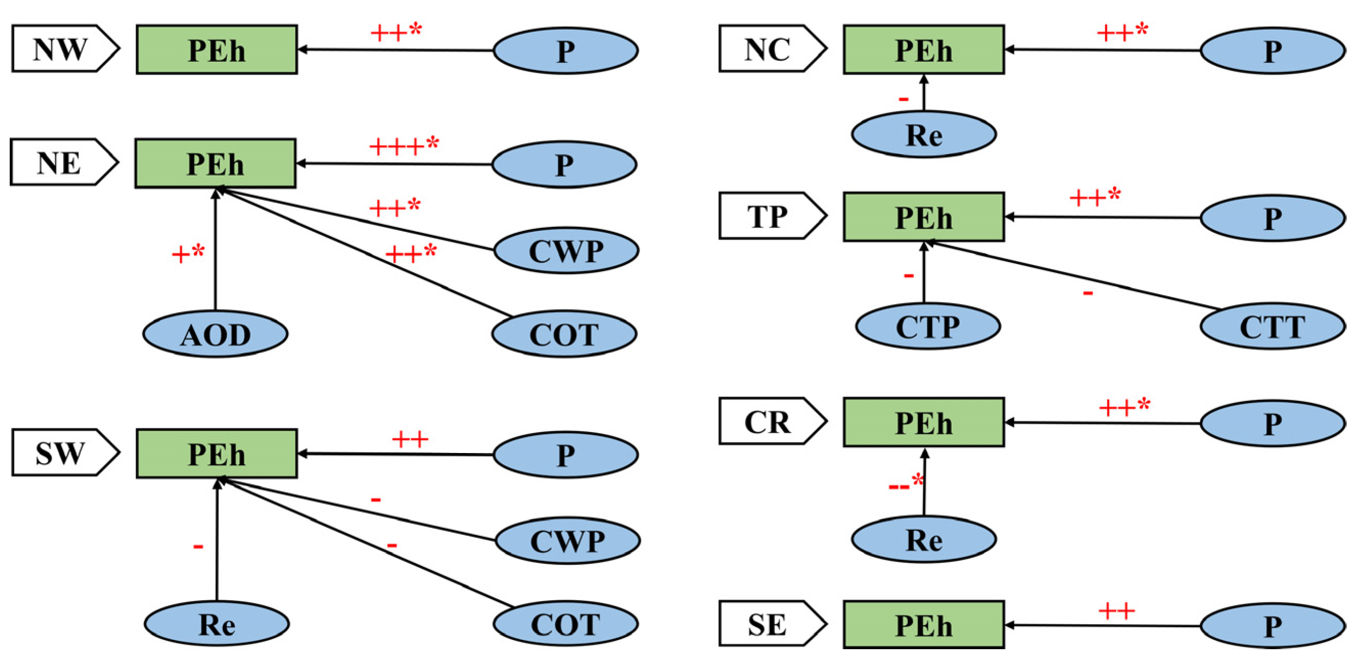 Water 15 01020 g015 Water 15 01020 g015