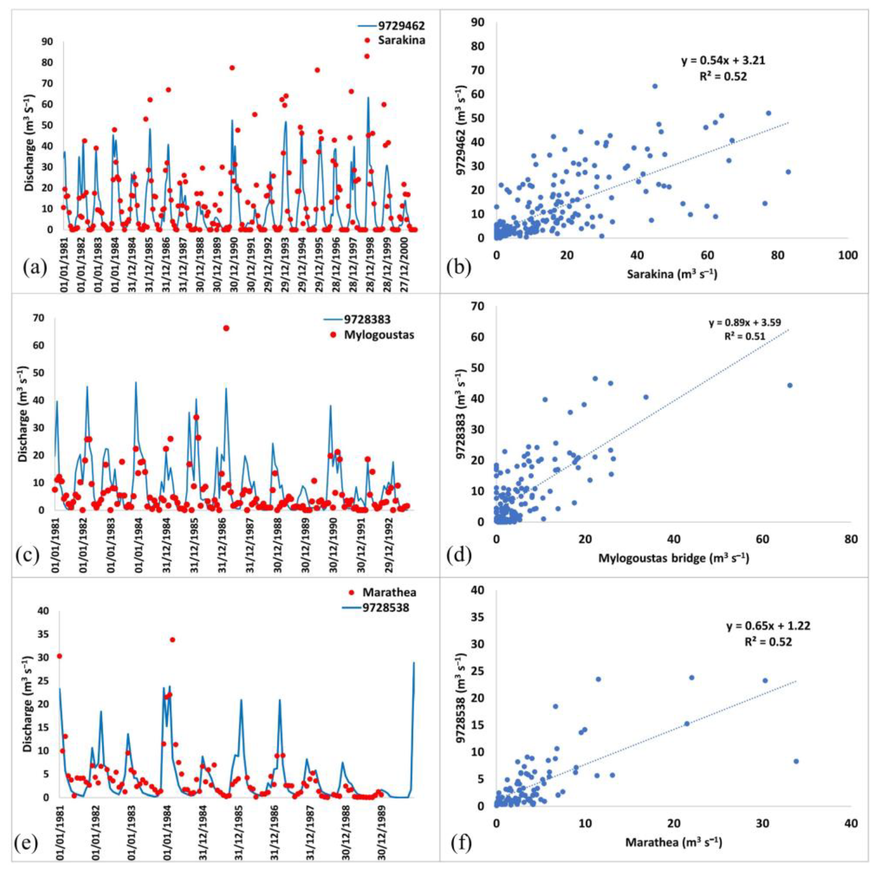 Water 15 01022 g0a1 Water 15 01022 g0a1
