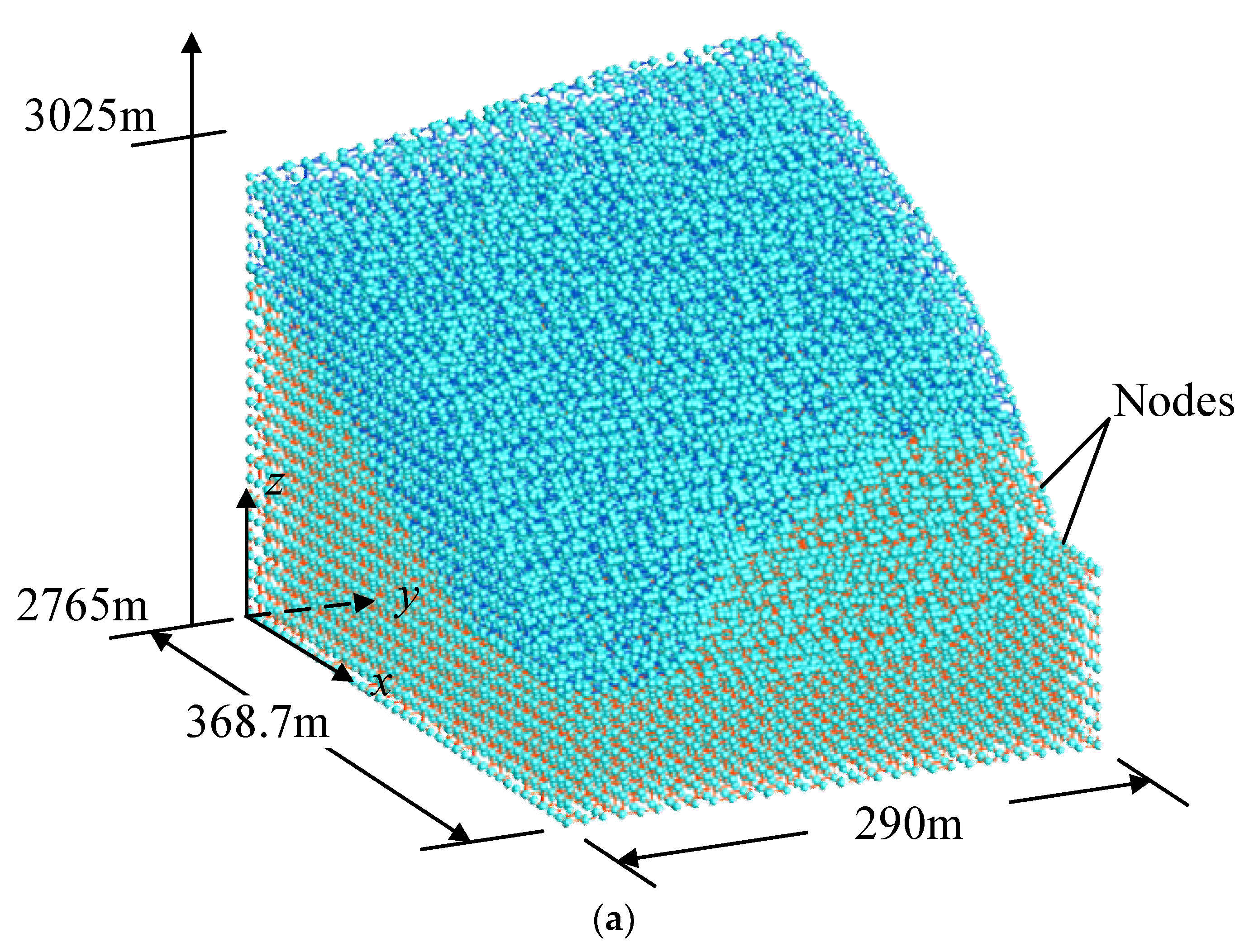 Water 15 01030 g010a