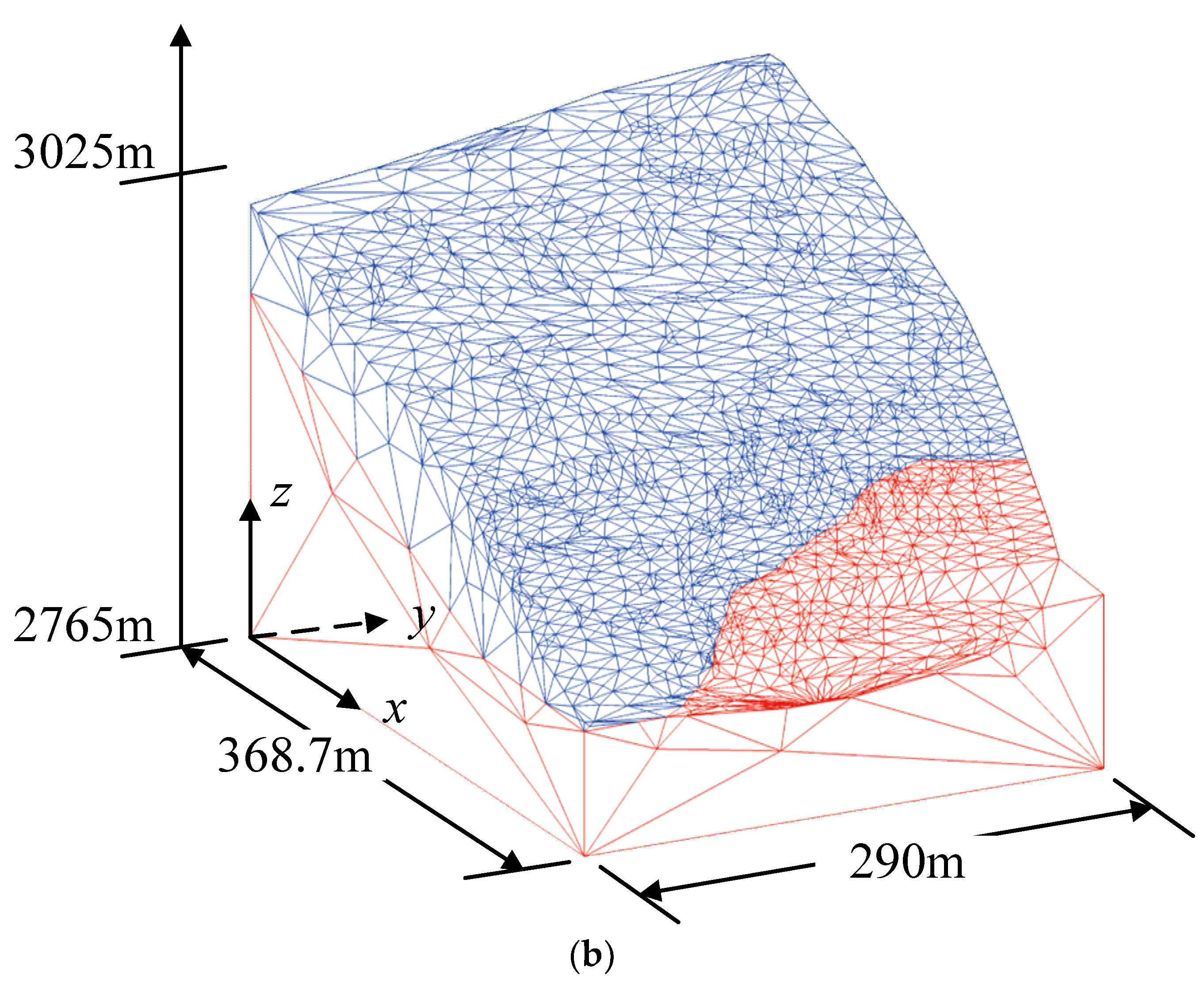 Water 15 01030 g010b