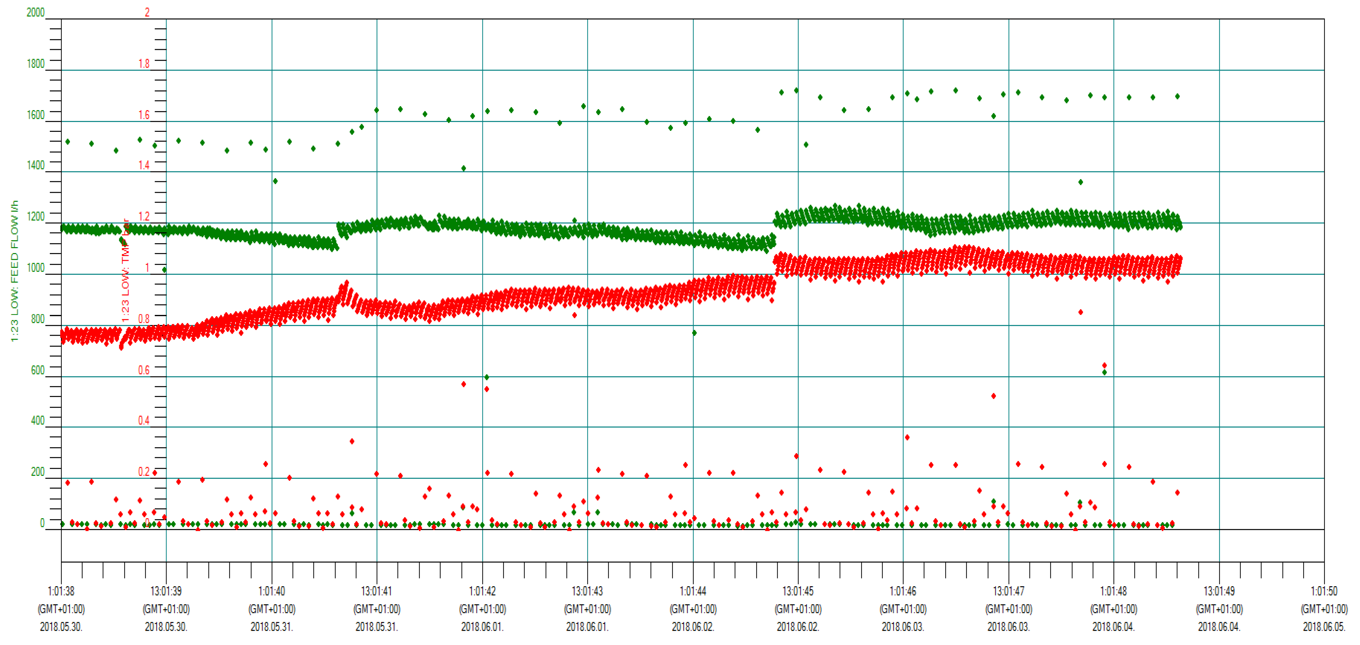 Water 15 01031 g0a11