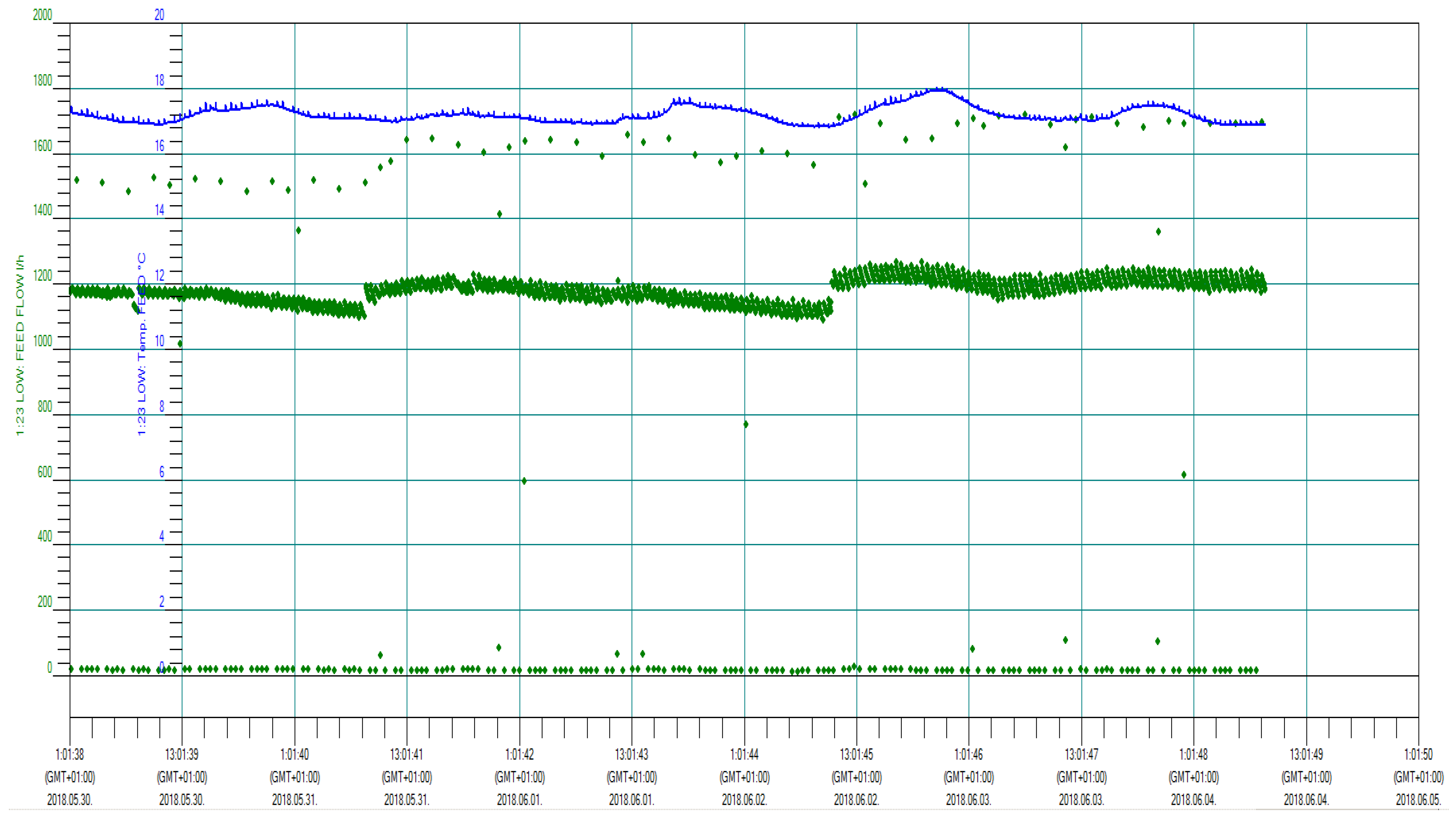 Water 15 01031 g0a12