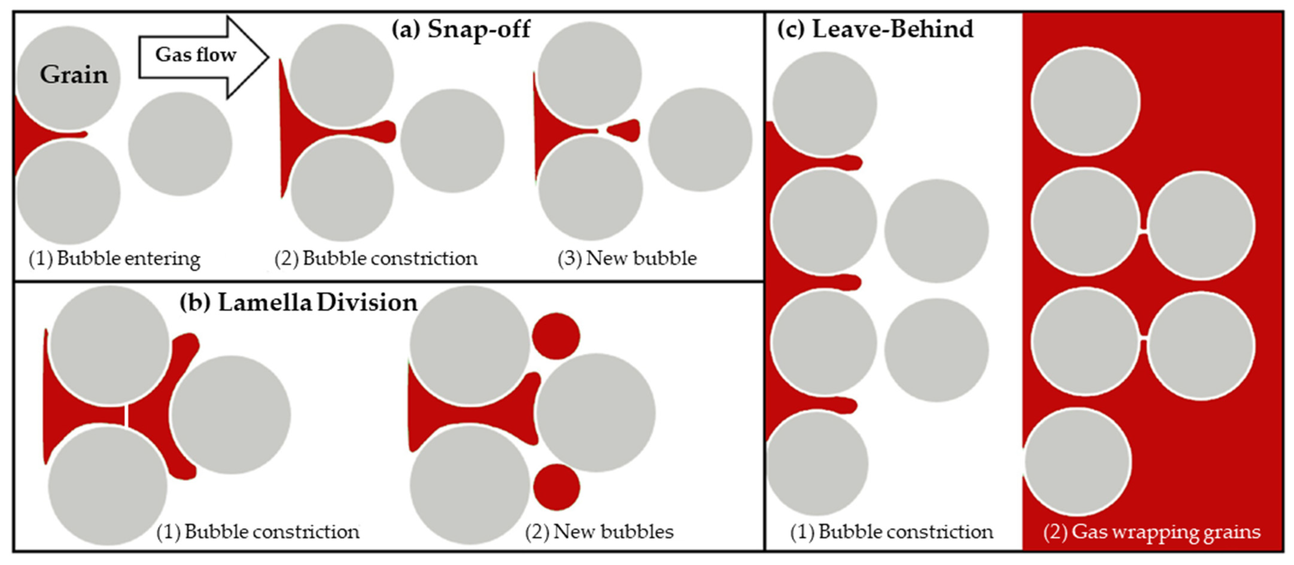 Water 15 01033 g006 Water 15 01033 g006