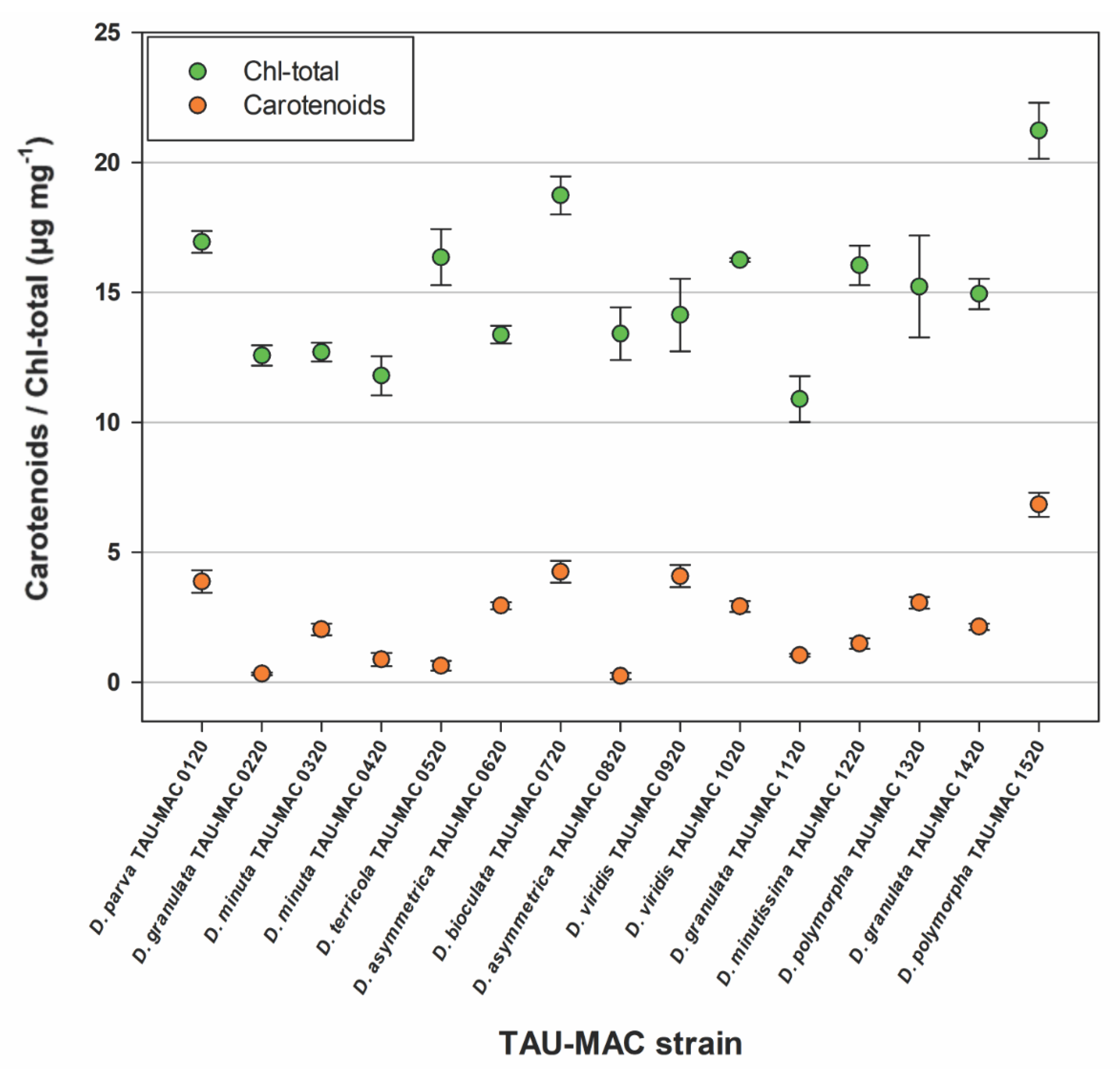 Water 15 01037 g007 Water 15 01037 g007