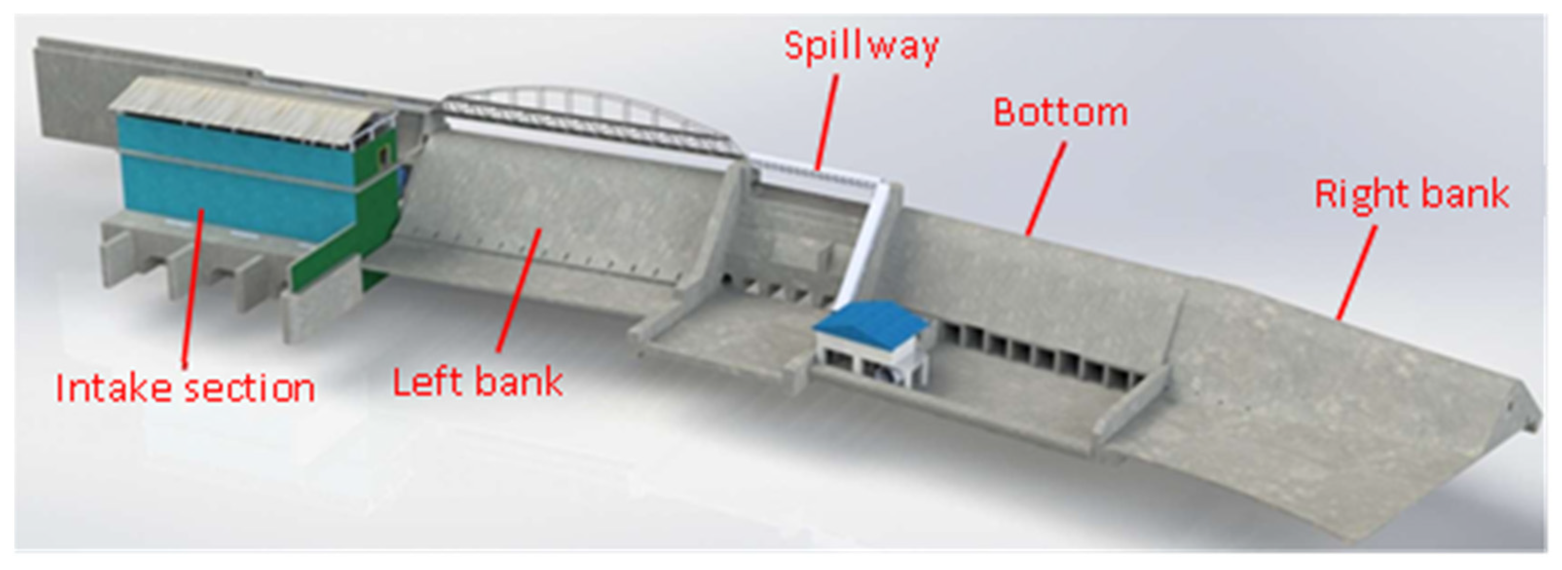 Water 15 01039 g002 Water 15 01039 g002