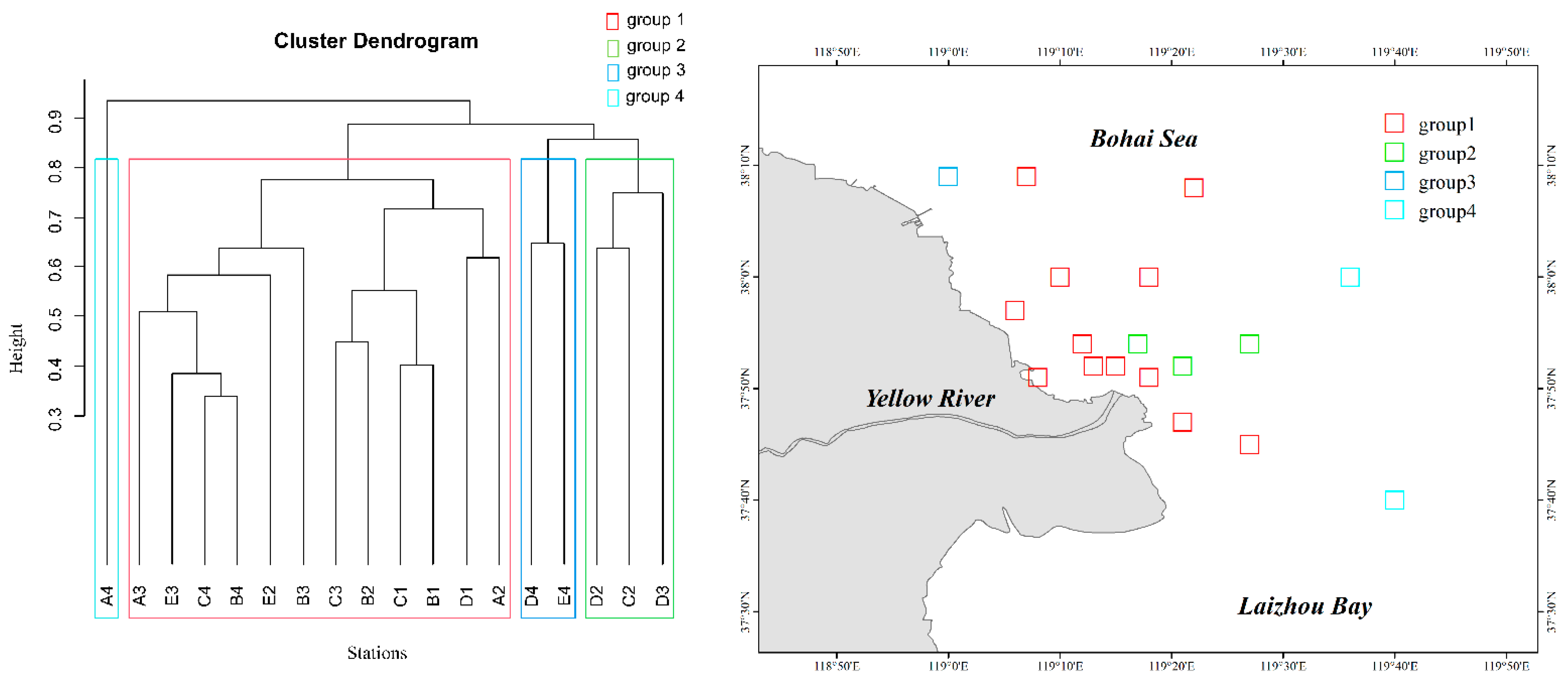 Water 15 01040 g006 Water 15 01040 g006