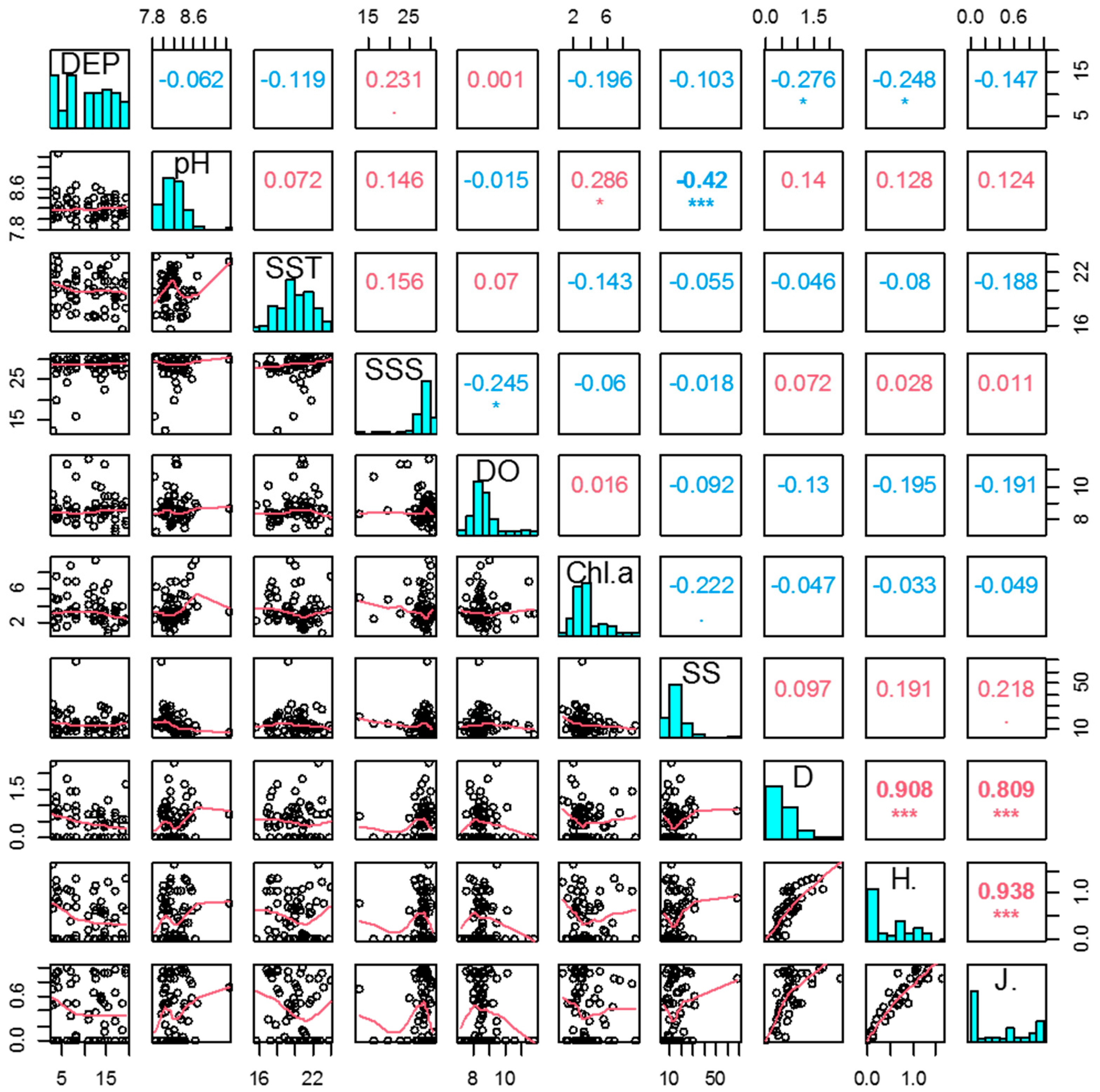 Water 15 01040 g008 Water 15 01040 g008