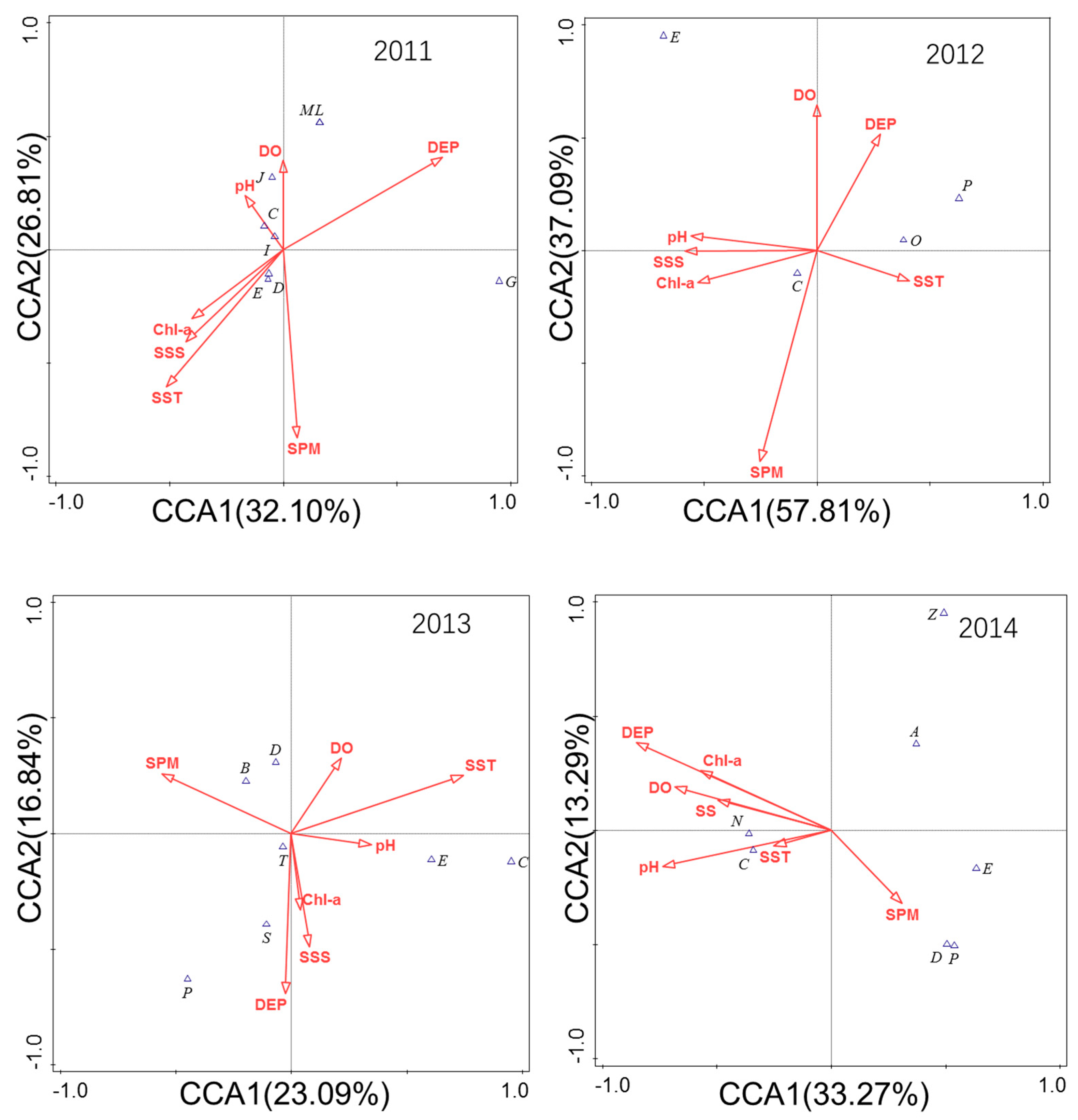 Water 15 01040 g009 Water 15 01040 g009