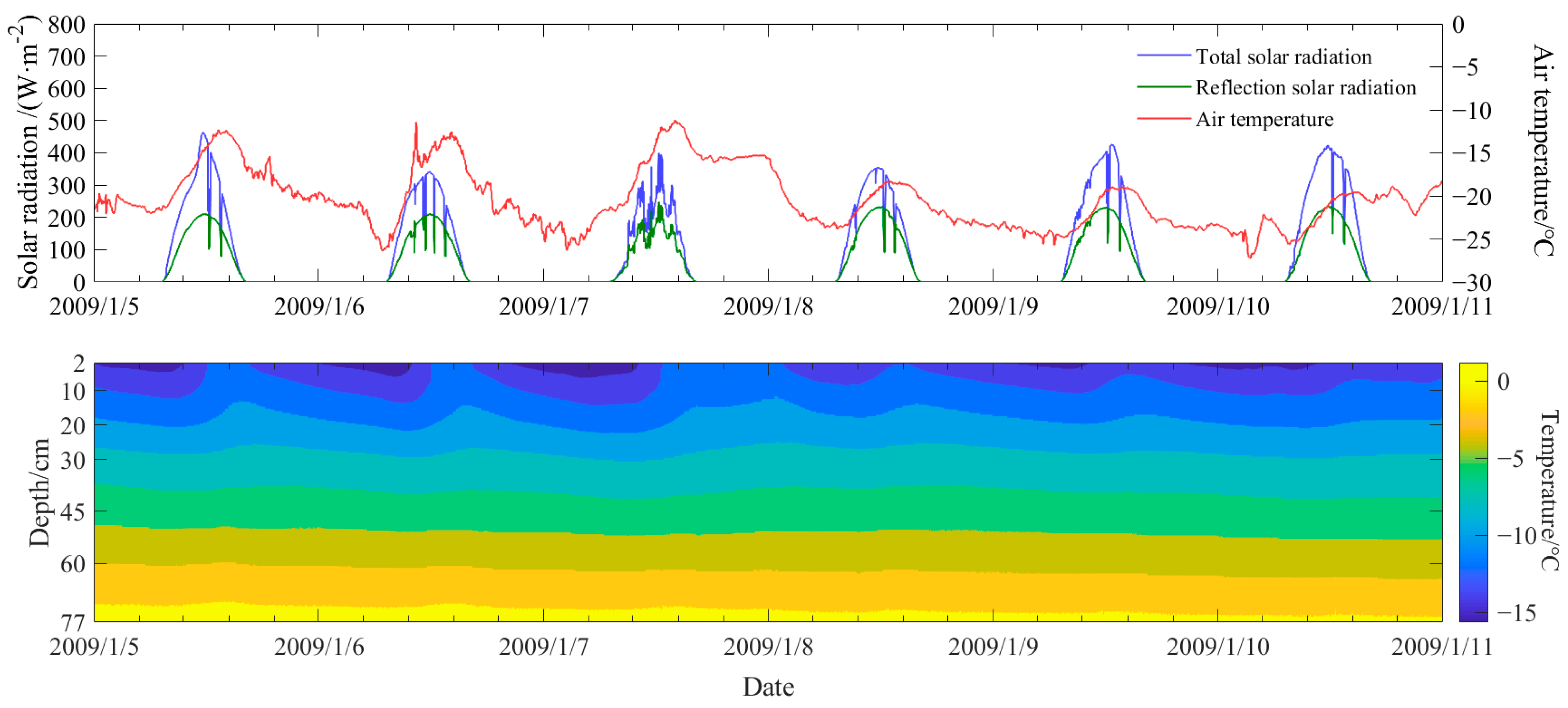 Water 15 01041 g002 Water 15 01041 g002