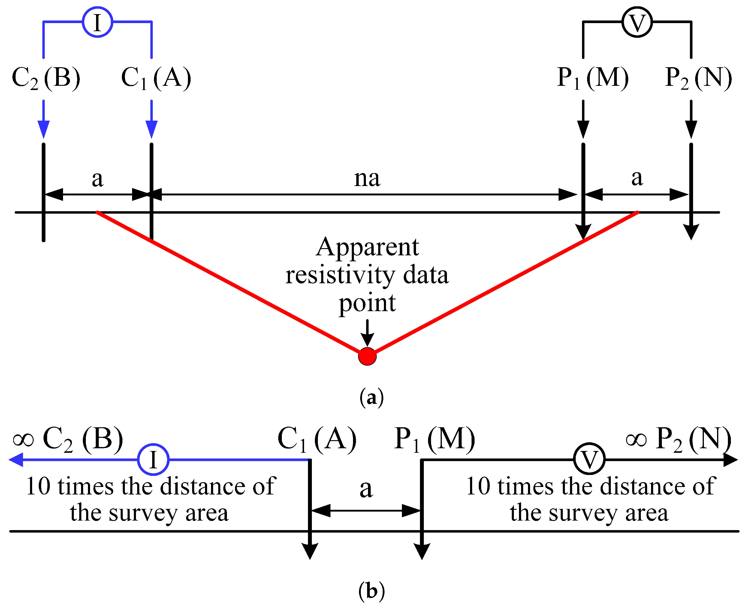 Water 15 01043 g005 Water 15 01043 g005