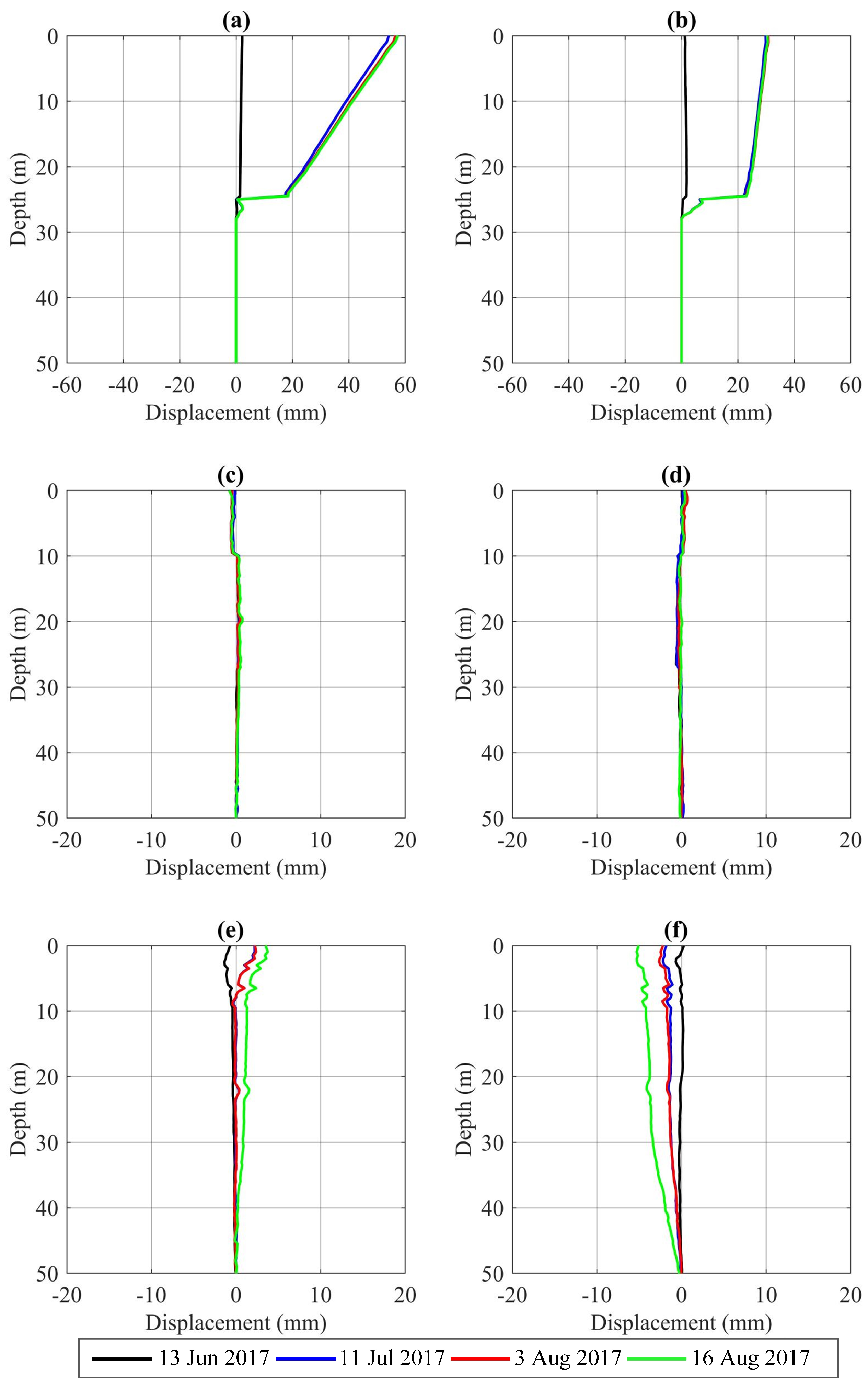 Water 15 01043 g010 Water 15 01043 g010