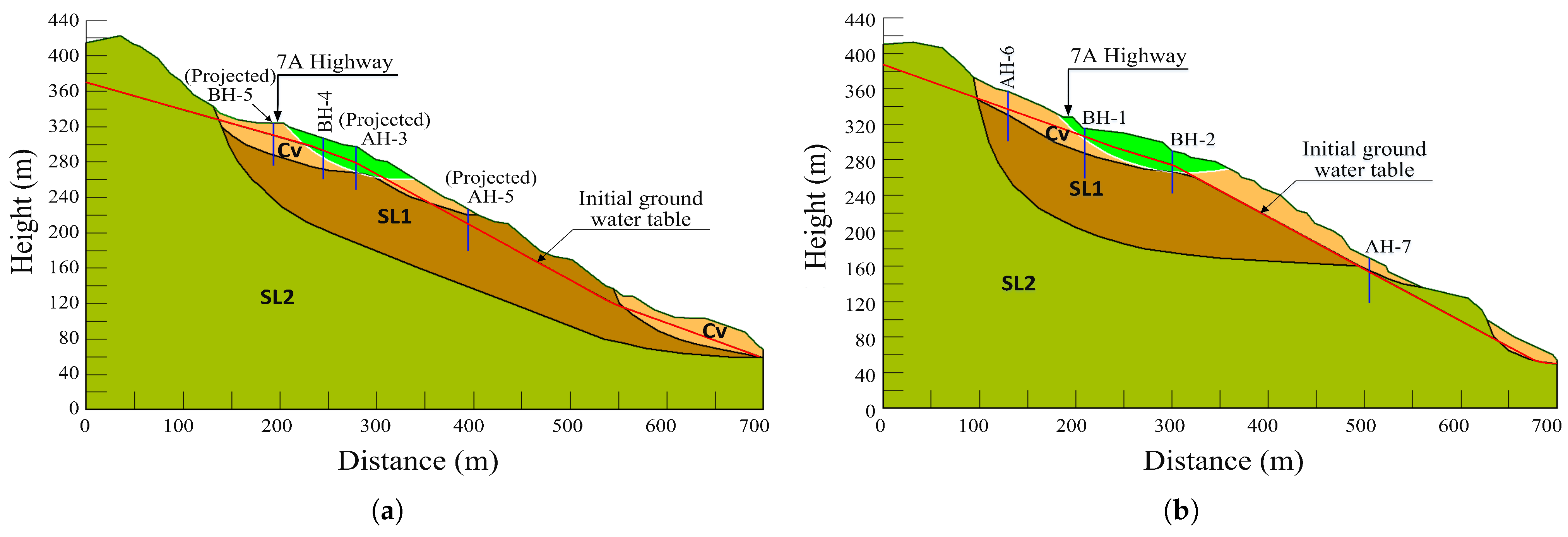 Water 15 01043 g011 Water 15 01043 g011